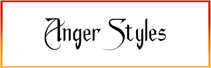 Anger Styles Font free Download