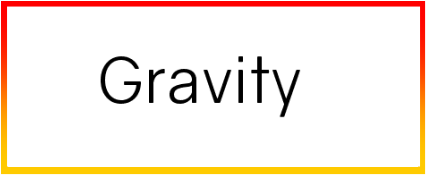 Gravity Font free download