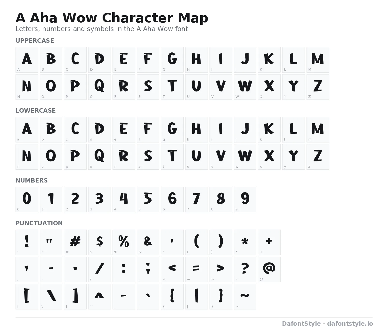 A Aha Wow font character map with uppercase and lowercase letters, numbers and symbols