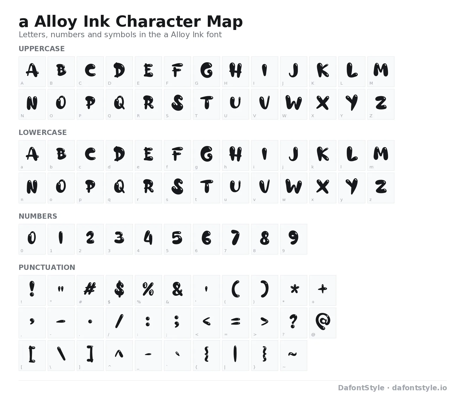 a Alloy Ink font character map with uppercase and lowercase letters, numbers and symbols