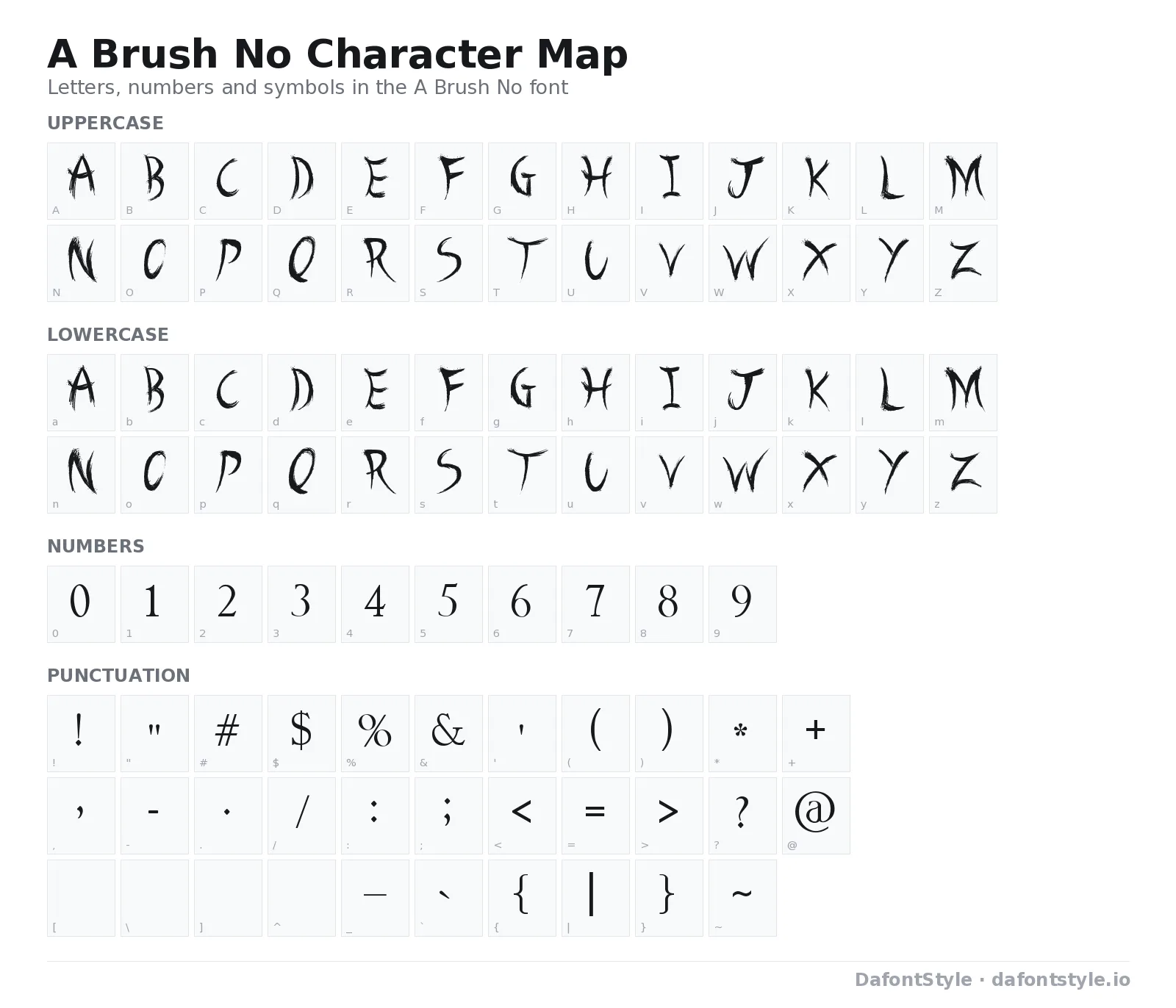 A Brush No font character map with uppercase and lowercase letters, numbers and symbols
