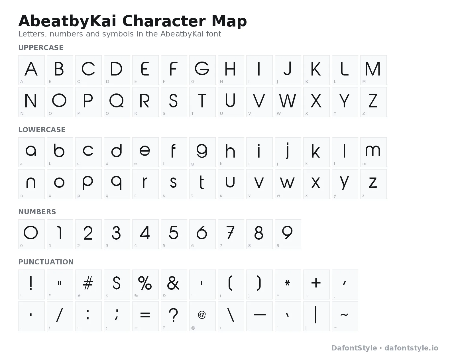AbeatbyKai font character map with uppercase and lowercase letters, numbers and symbols