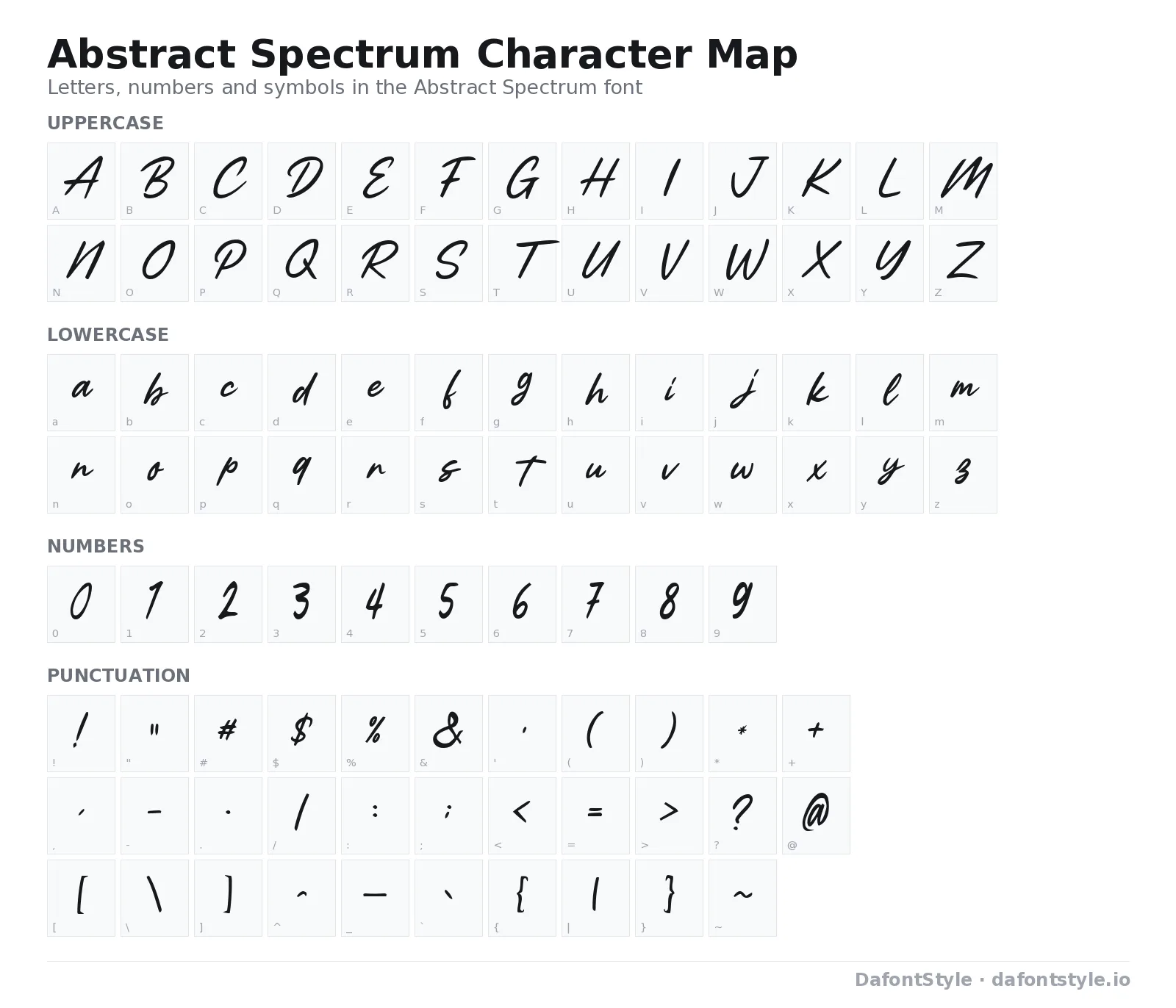 Abstract Spectrum font character map with uppercase and lowercase letters, numbers and symbols