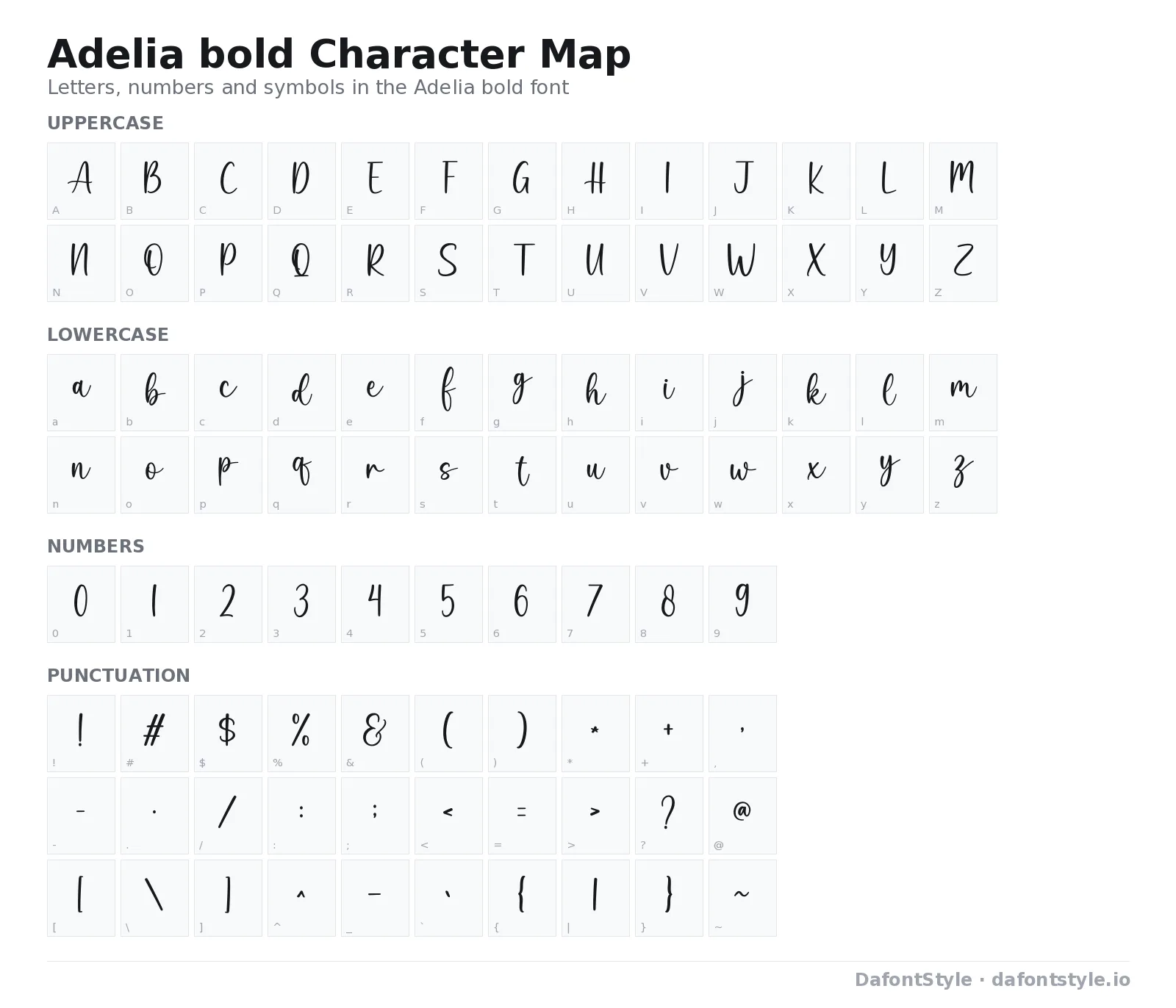 Adelia bold font character map with uppercase and lowercase letters, numbers and symbols