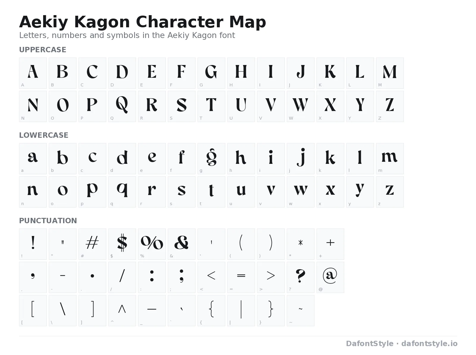 Aekiy Kagon font character map with uppercase and lowercase letters, numbers and symbols