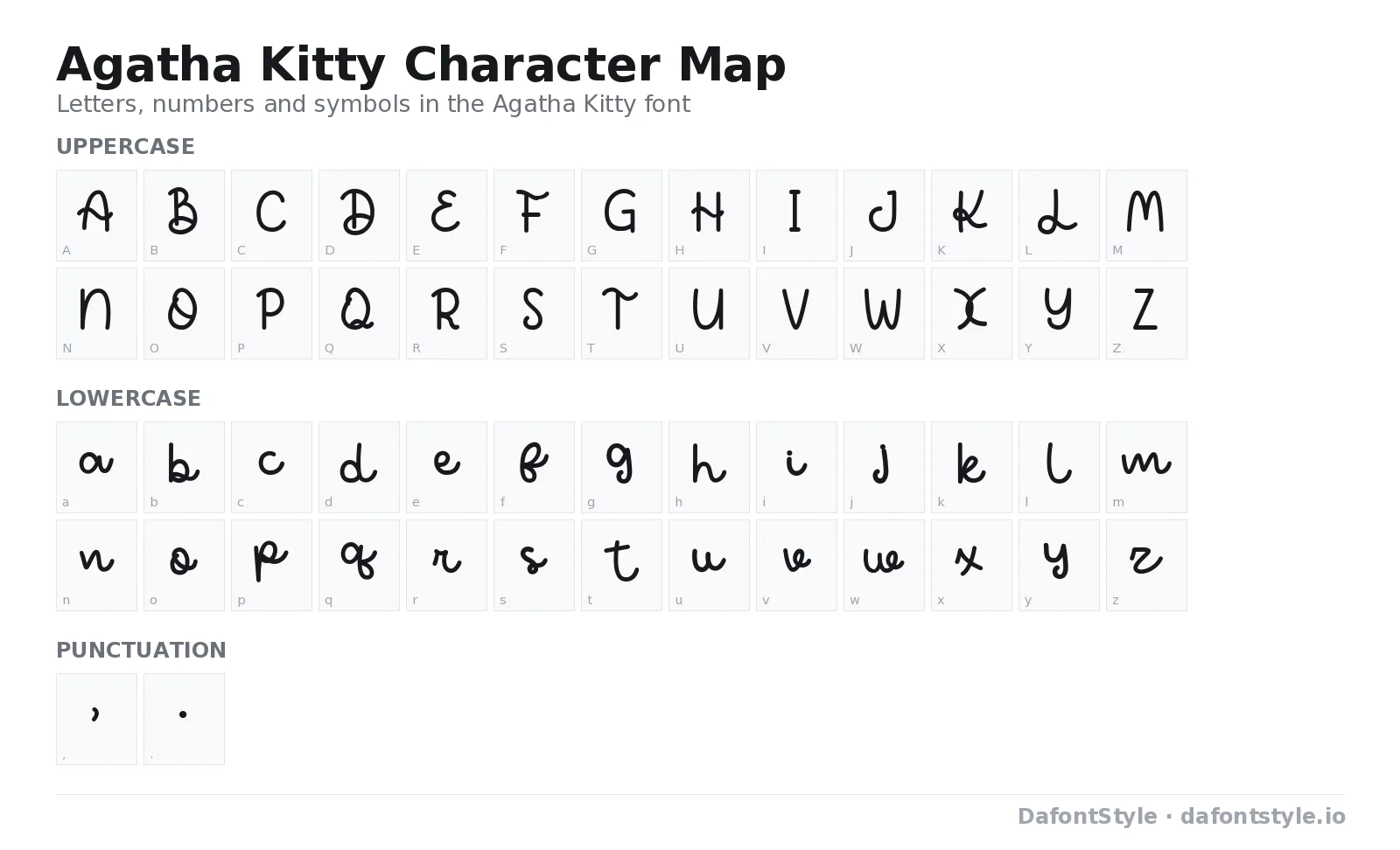 Agatha Kitty font character map with uppercase and lowercase letters, numbers and symbols