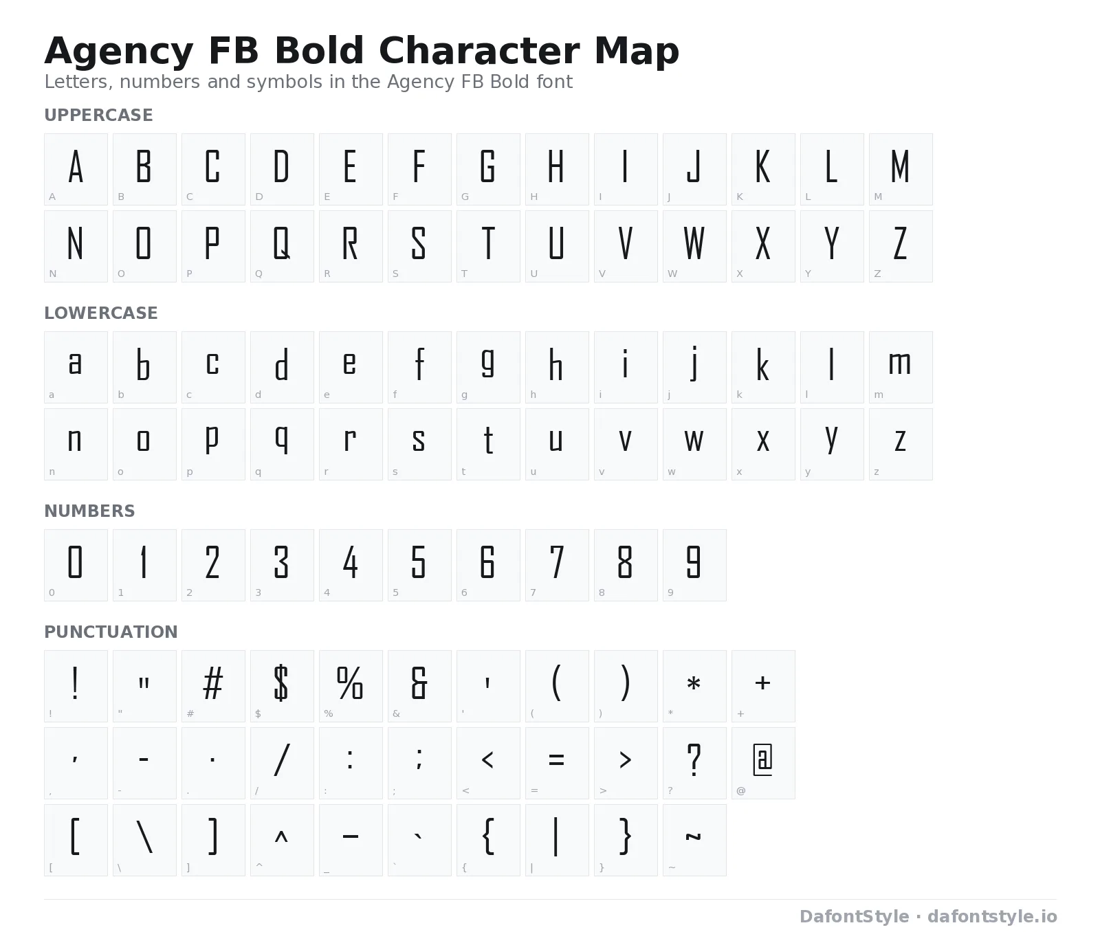 Agency FB Bold font character map with uppercase and lowercase letters, numbers and symbols