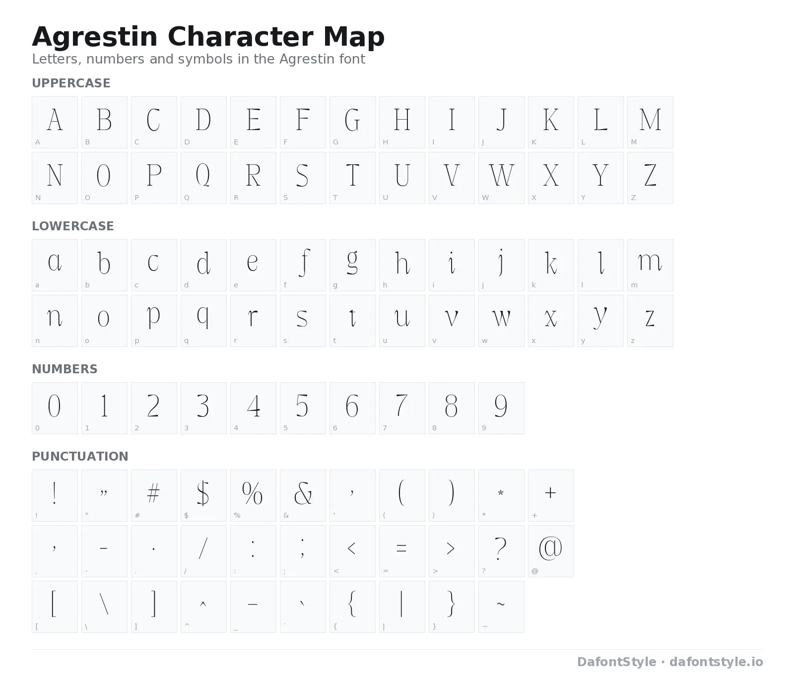 Agrestin font character map with uppercase and lowercase letters, numbers and symbols