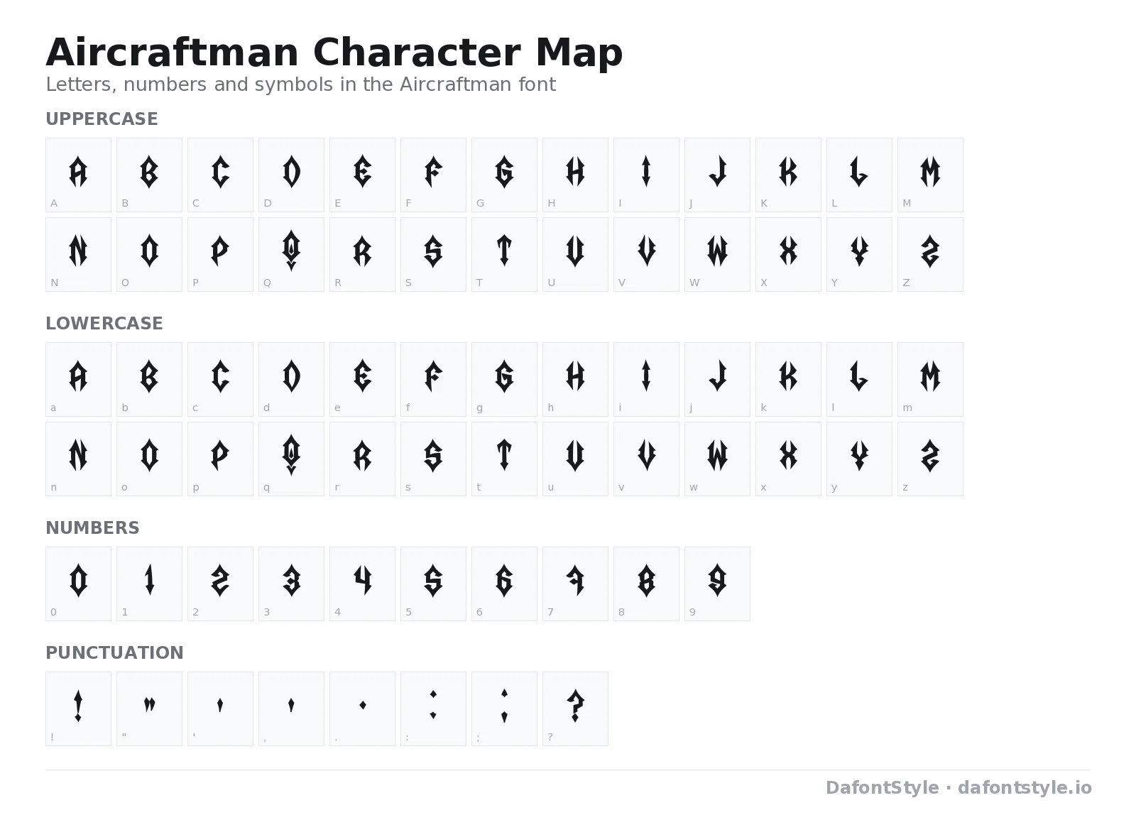 Aircraftman font character map with uppercase and lowercase letters, numbers and symbols
