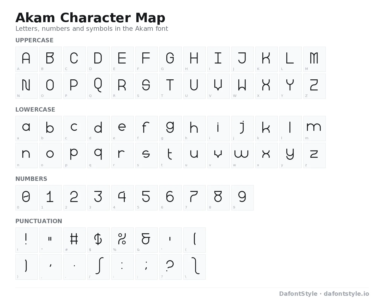 Akam font character map with uppercase and lowercase letters, numbers and symbols