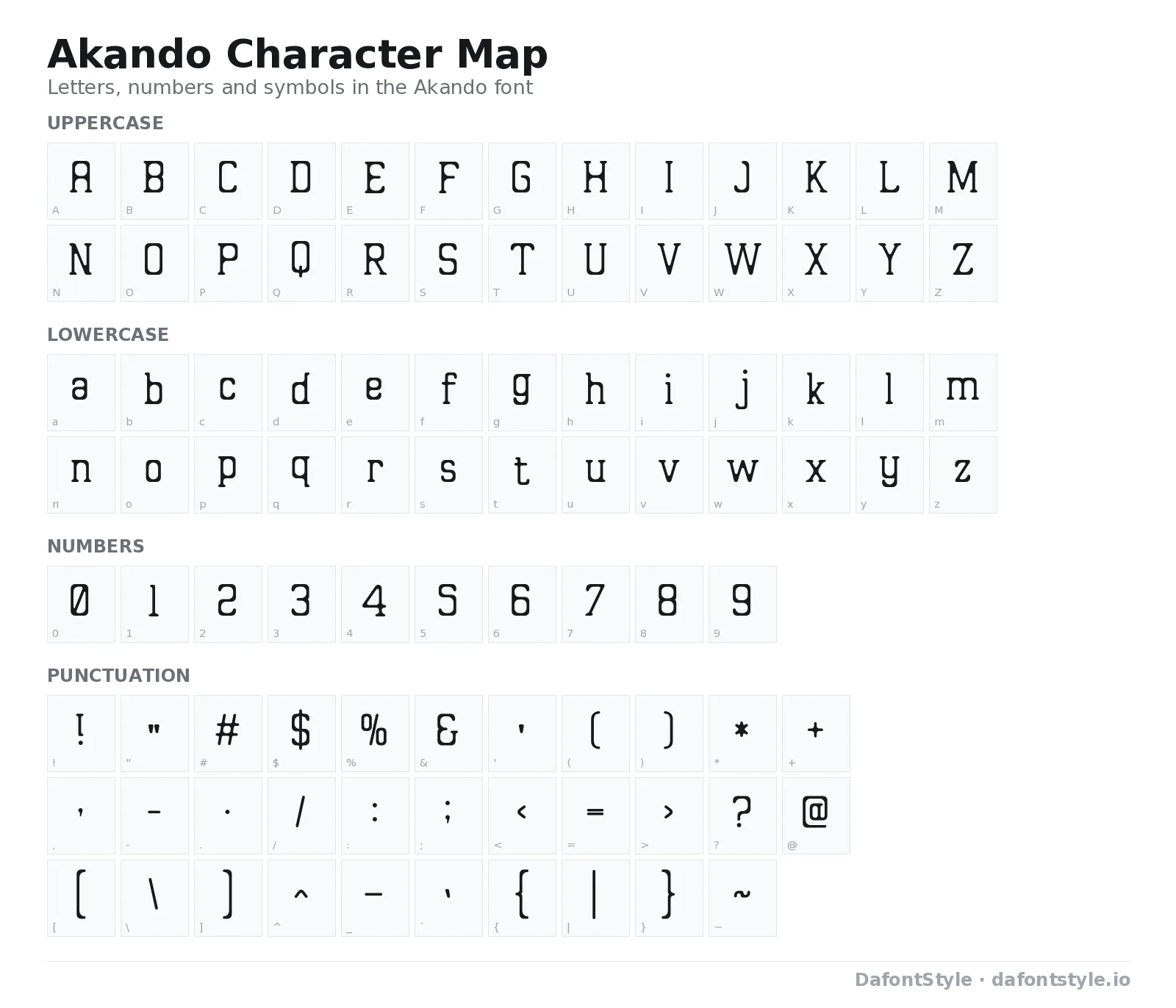 Akando font character map with uppercase and lowercase letters, numbers and symbols