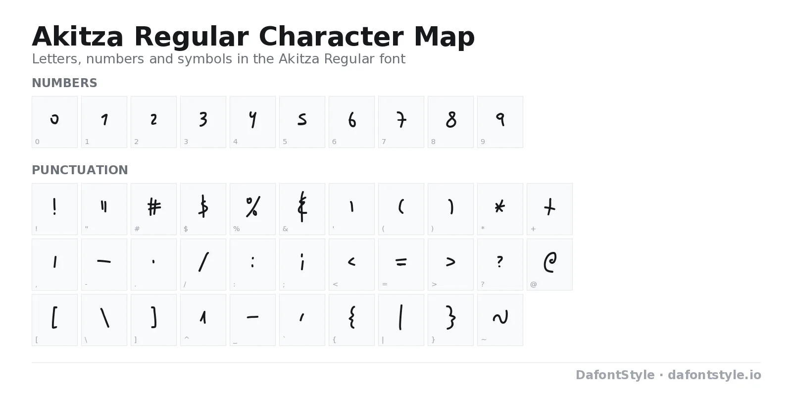 Akitza Regular font character map with uppercase and lowercase letters, numbers and symbols