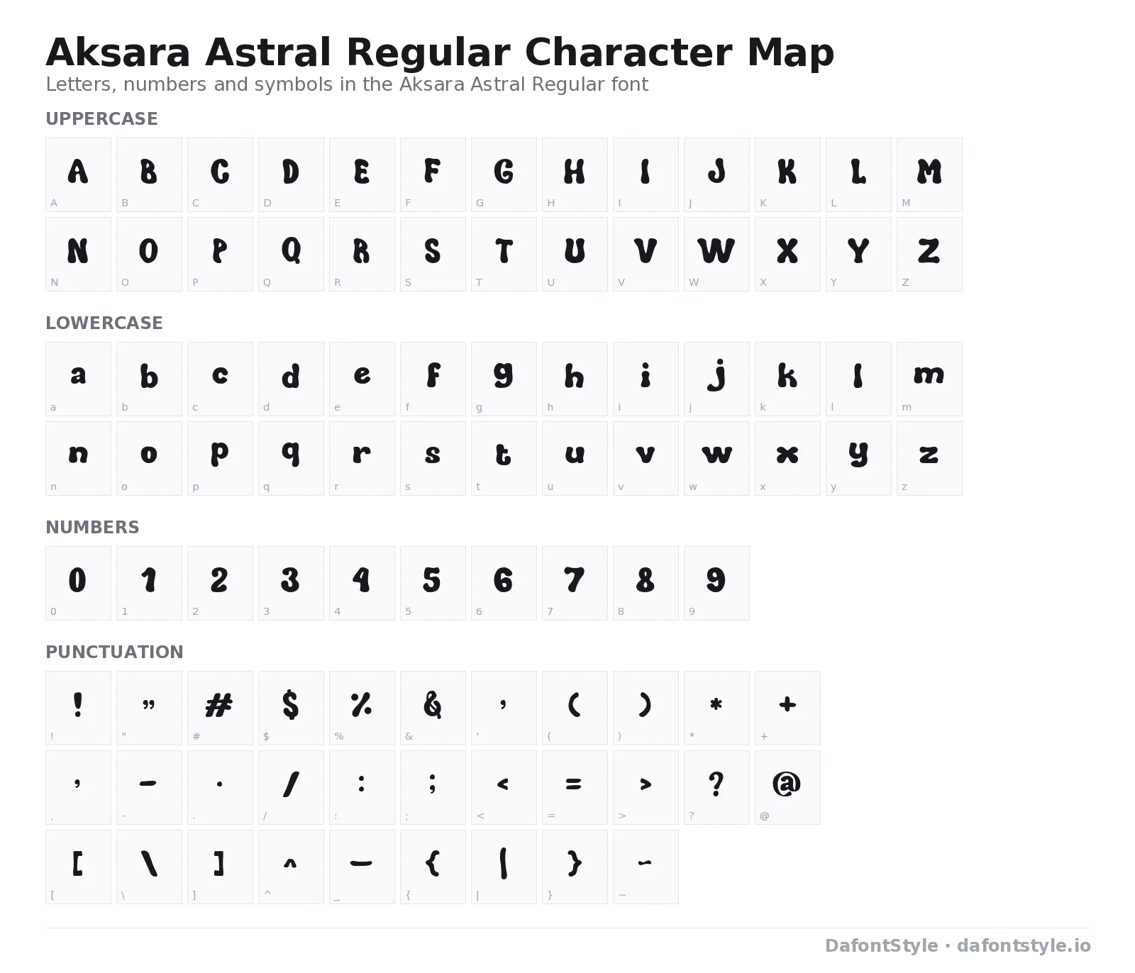 Aksara Astral Regular font character map with uppercase and lowercase letters, numbers and symbols