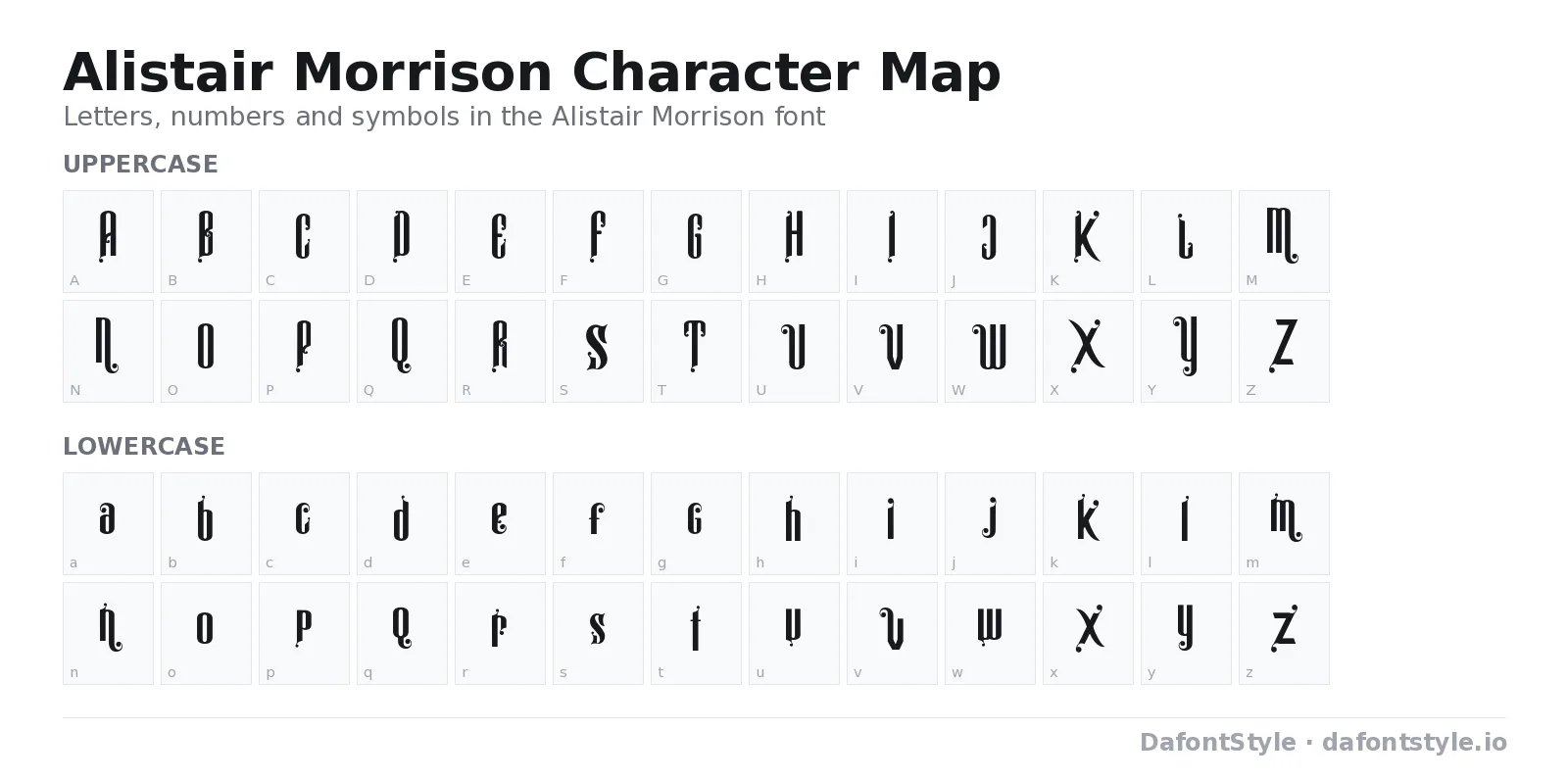 Alistair Morrison font character map with uppercase and lowercase letters, numbers and symbols