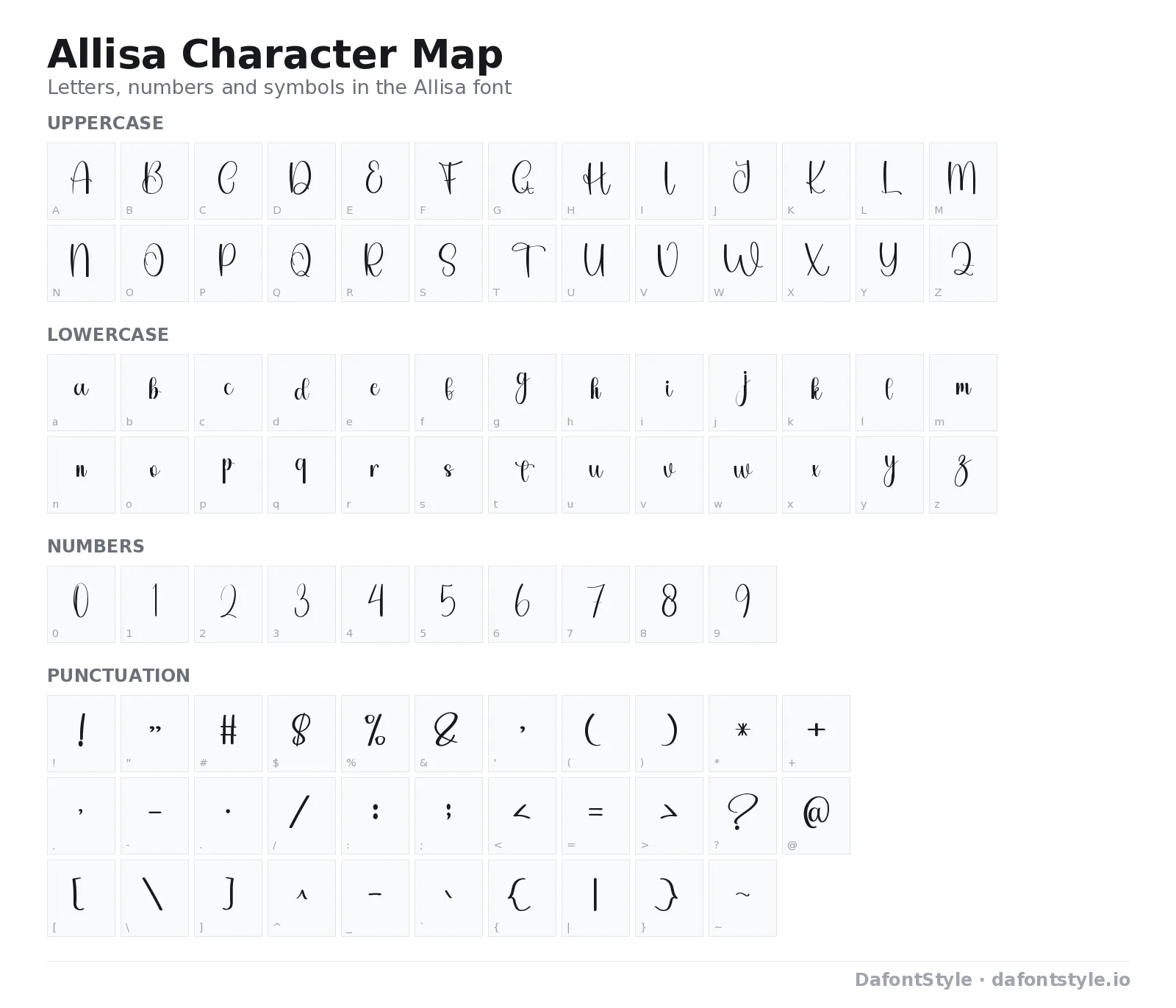 Allisa font character map with uppercase and lowercase letters, numbers and symbols