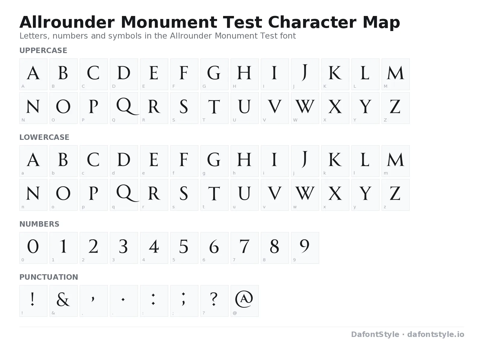 Allrounder Monument Test font character map with uppercase and lowercase letters, numbers and symbols