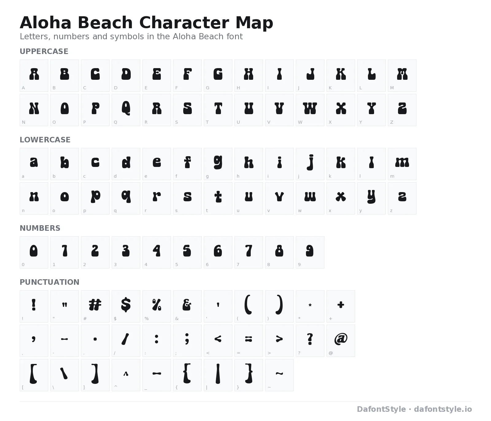 Aloha Beach font character map with uppercase and lowercase letters, numbers and symbols