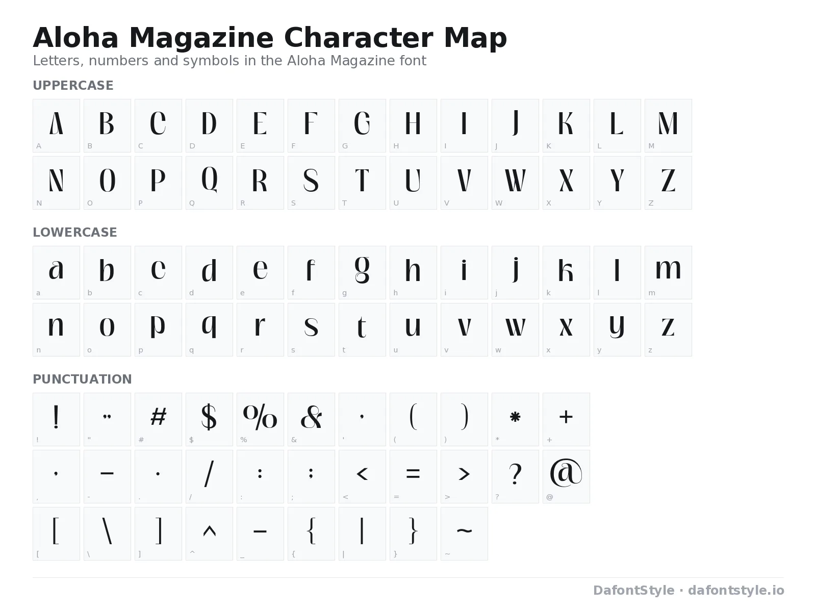 Aloha Magazine font character map with uppercase and lowercase letters, numbers and symbols