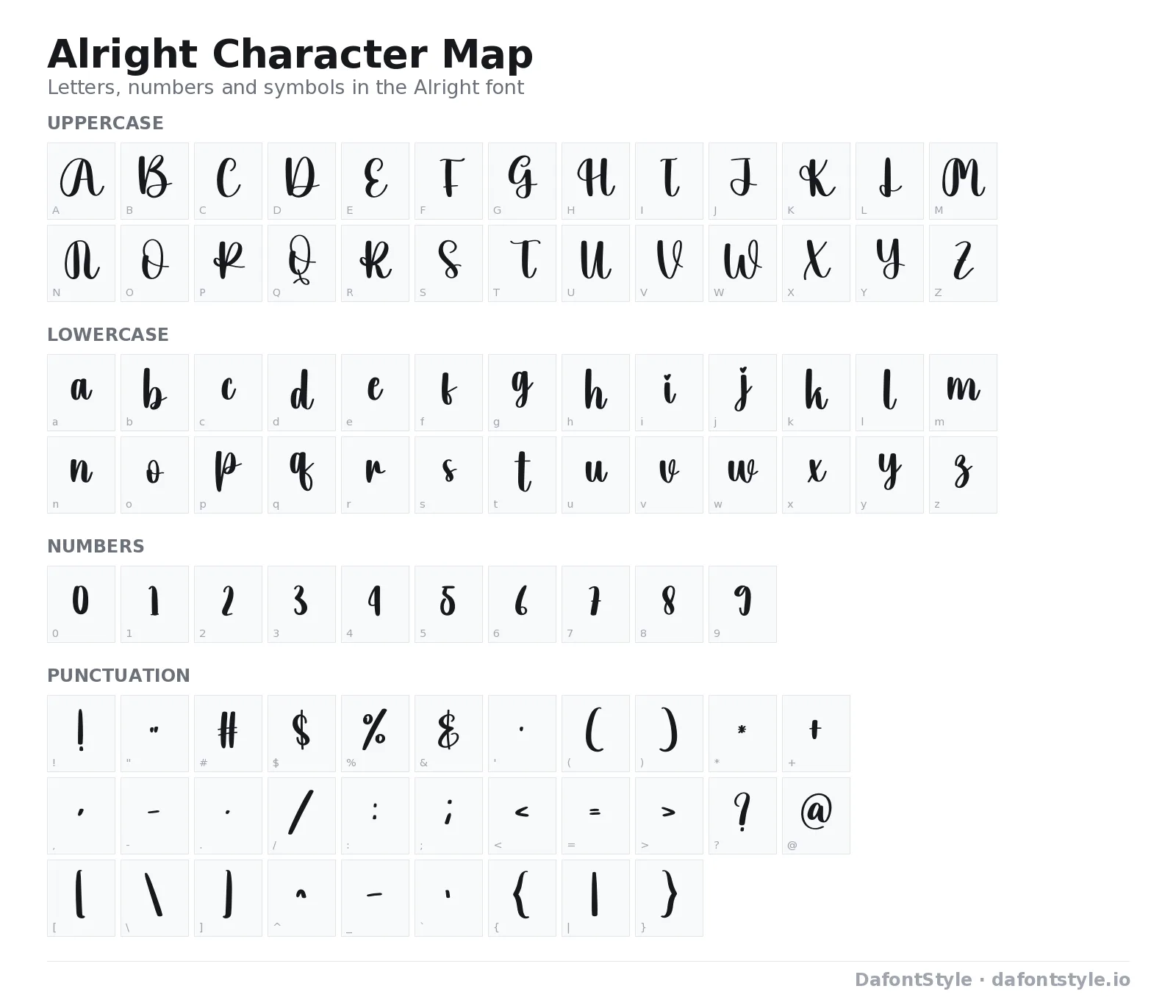 Alright font character map with uppercase and lowercase letters, numbers and symbols