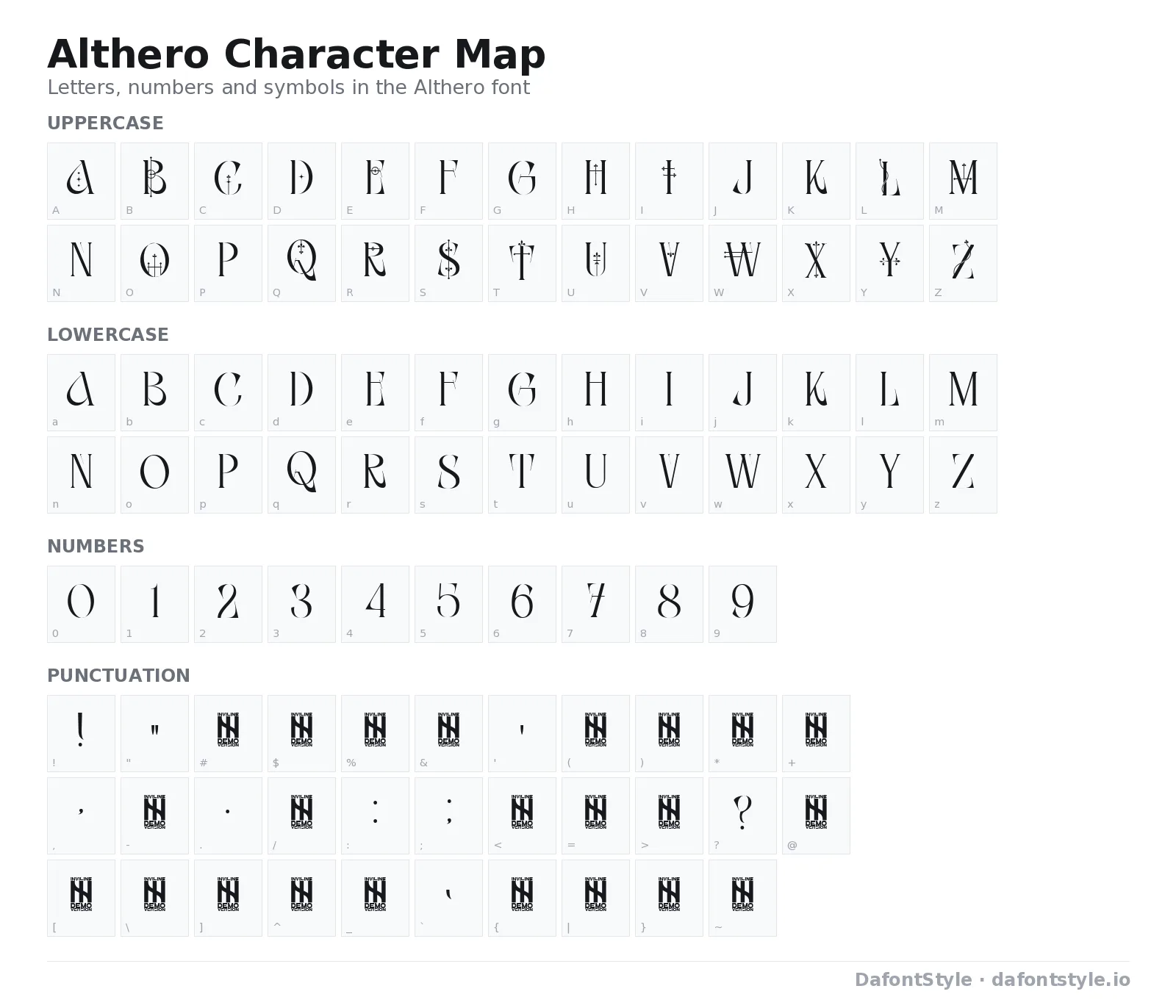 Althero font character map with uppercase and lowercase letters, numbers and symbols