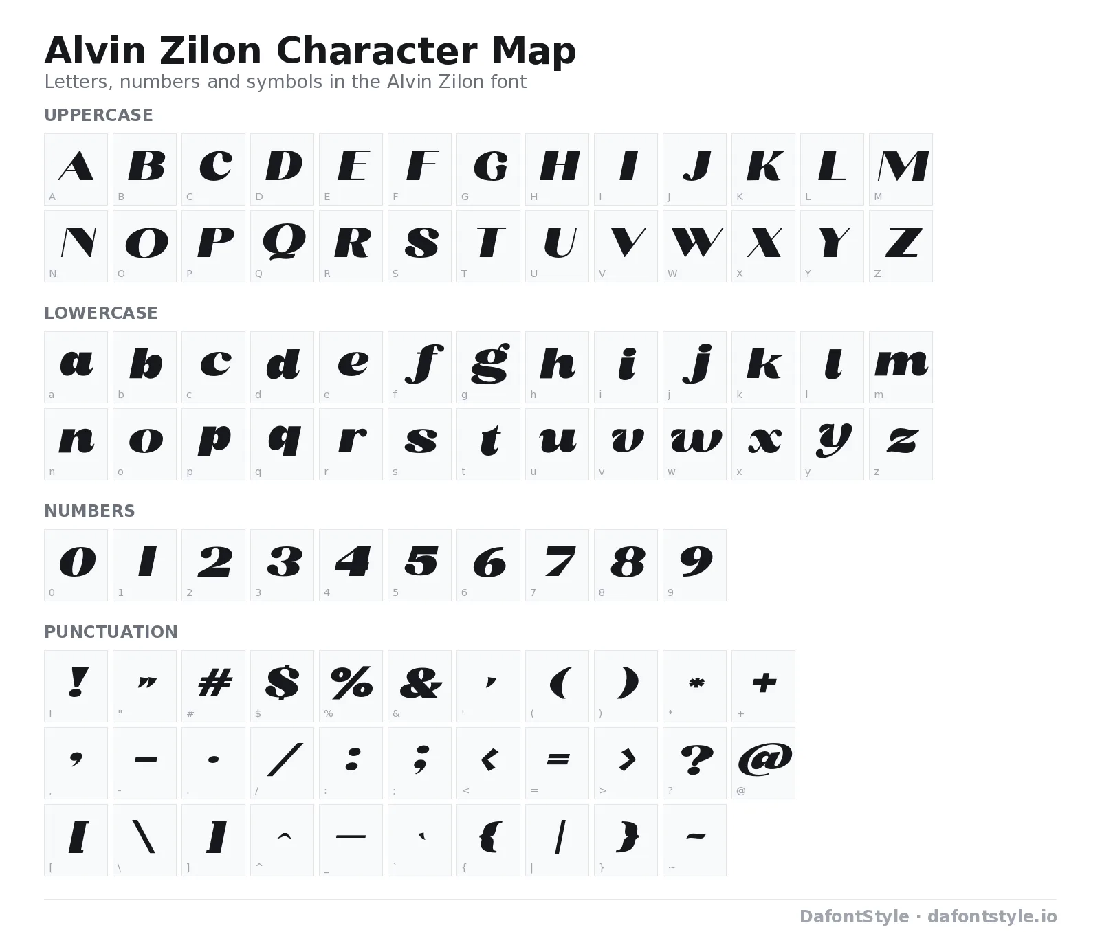 Alvin Zilon font character map with uppercase and lowercase letters, numbers and symbols