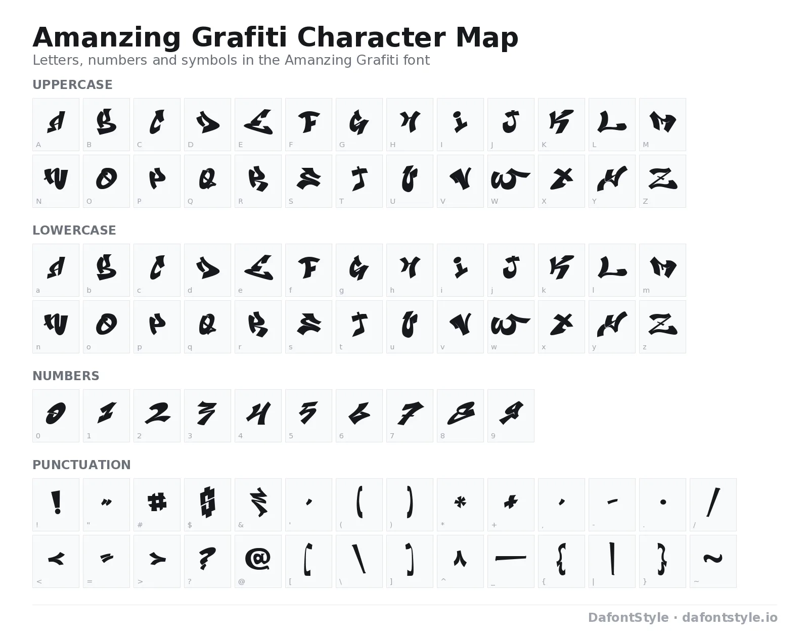 Amanzing Grafiti font character map with uppercase and lowercase letters, numbers and symbols