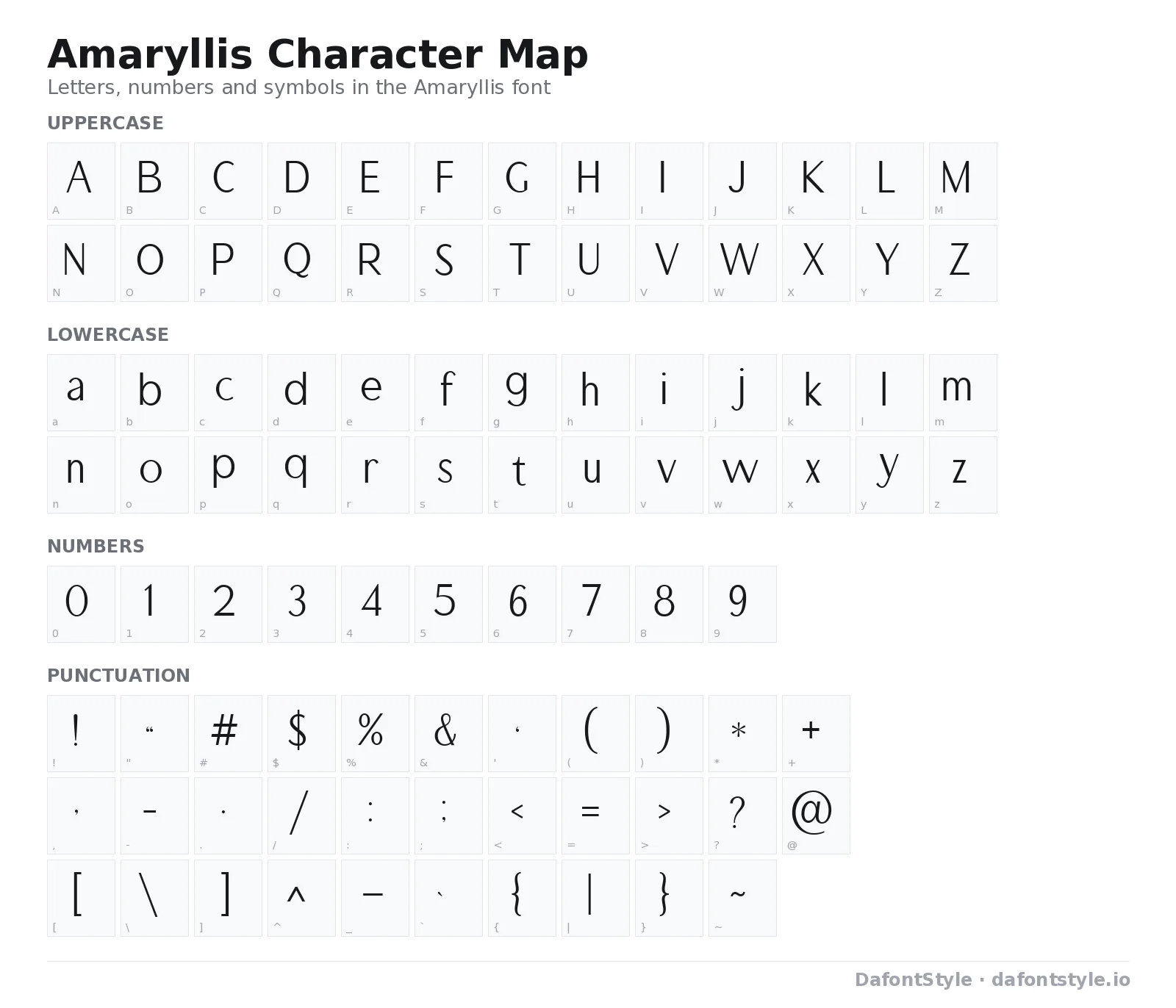 Amaryllis font character map with uppercase and lowercase letters, numbers and symbols