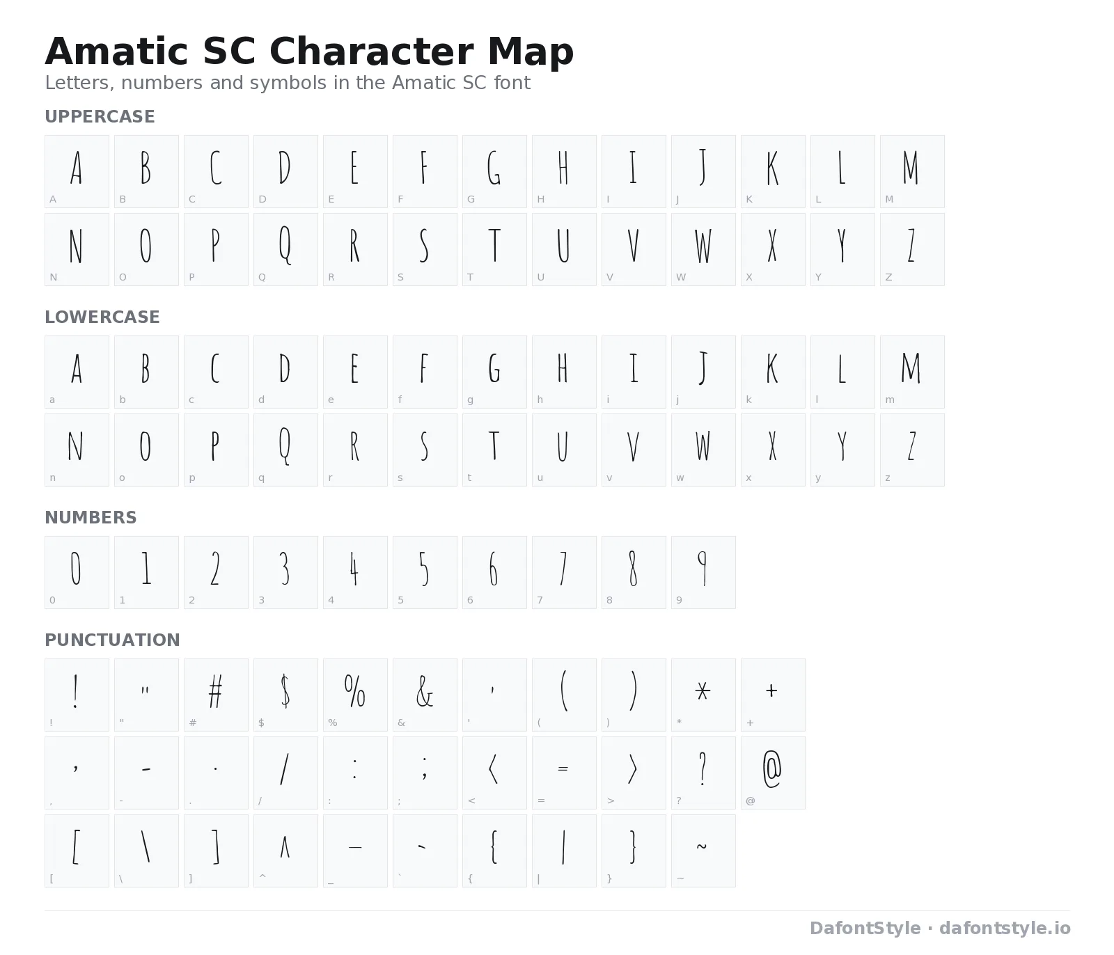Amatic SC font character map with uppercase and lowercase letters, numbers and symbols