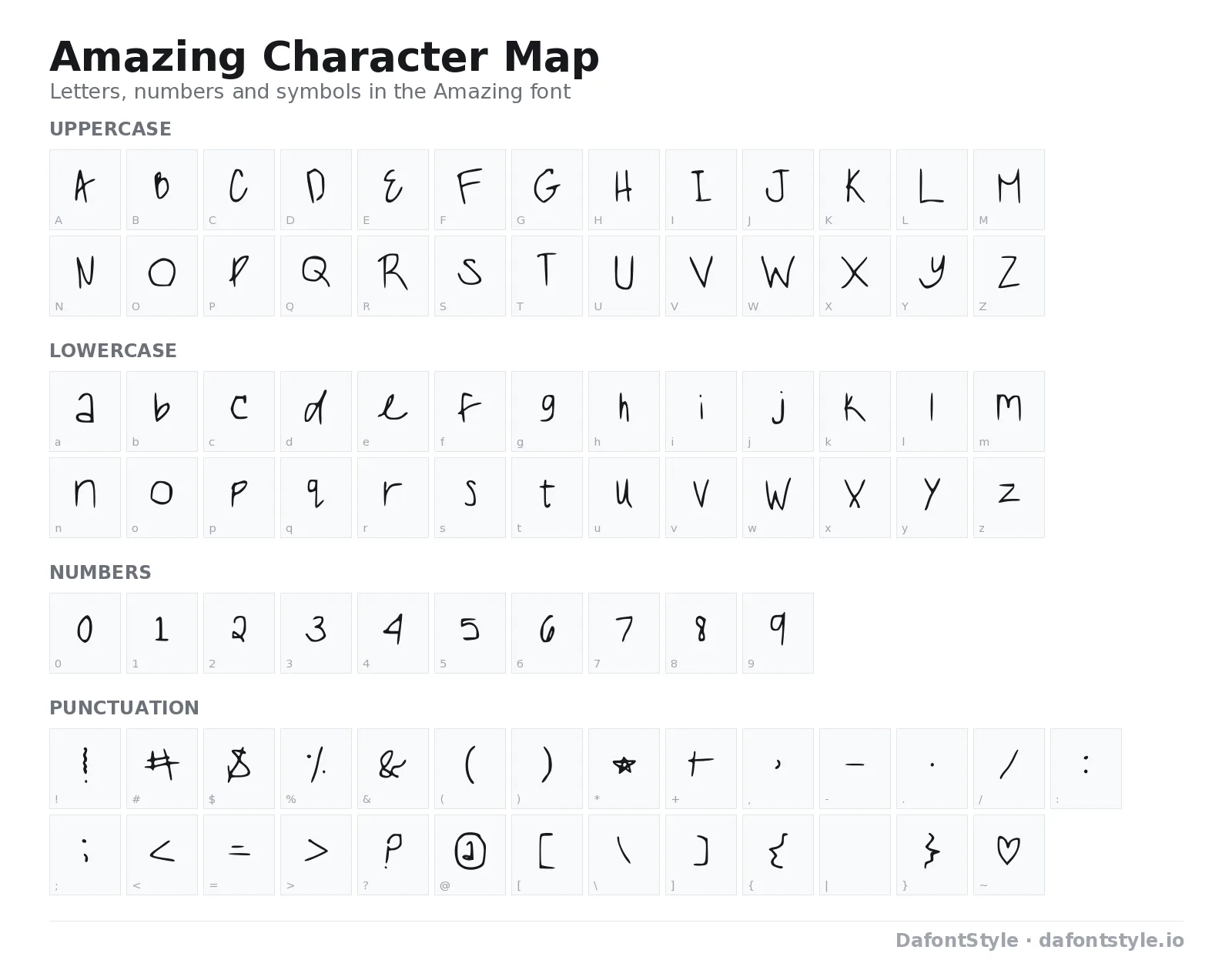 Amazing font character map with uppercase and lowercase letters, numbers and symbols