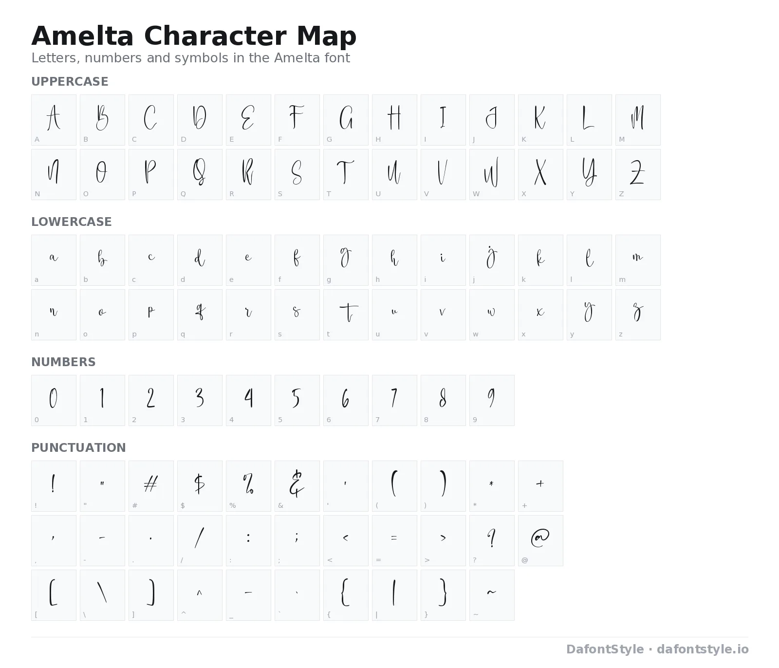 Amelta font character map with uppercase and lowercase letters, numbers and symbols