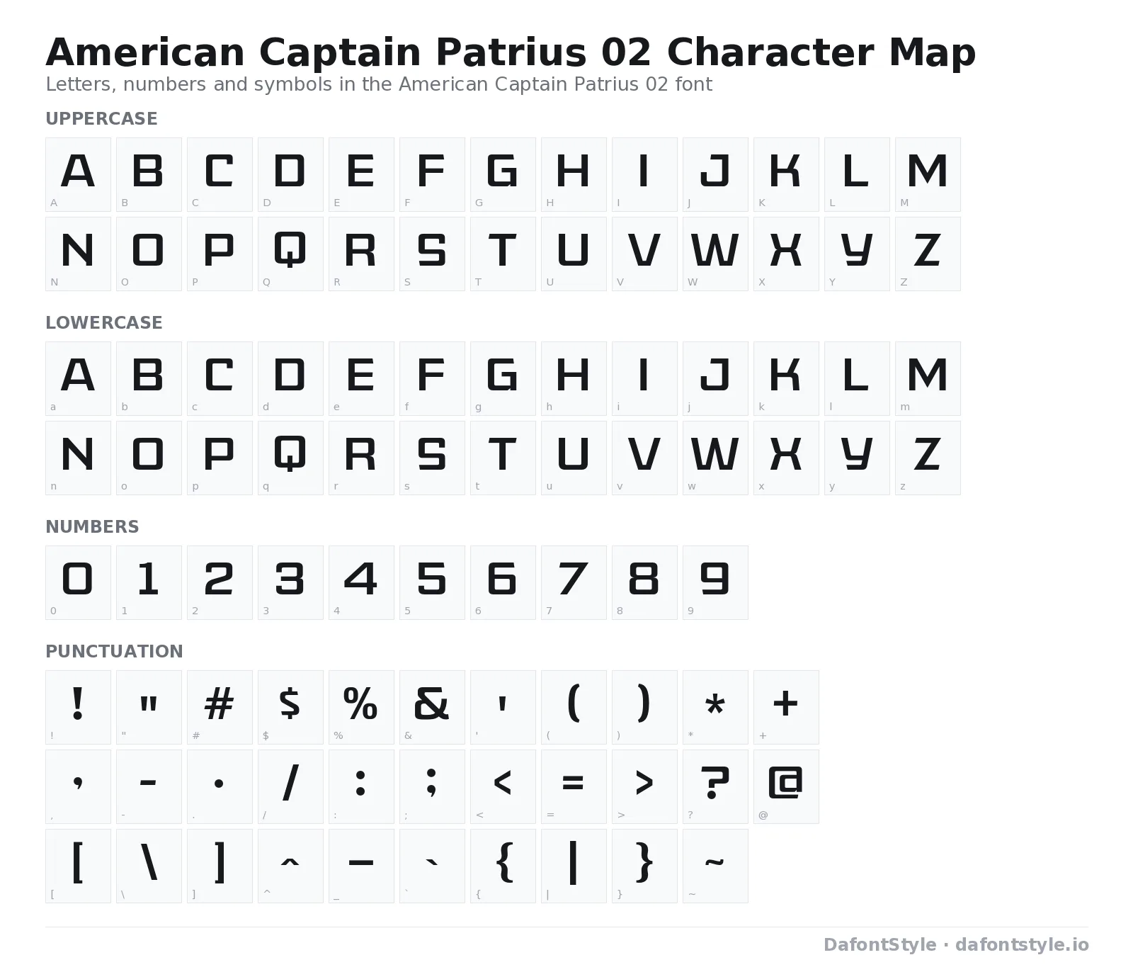 American Captain Patrius 02 font character map with uppercase and lowercase letters, numbers and symbols