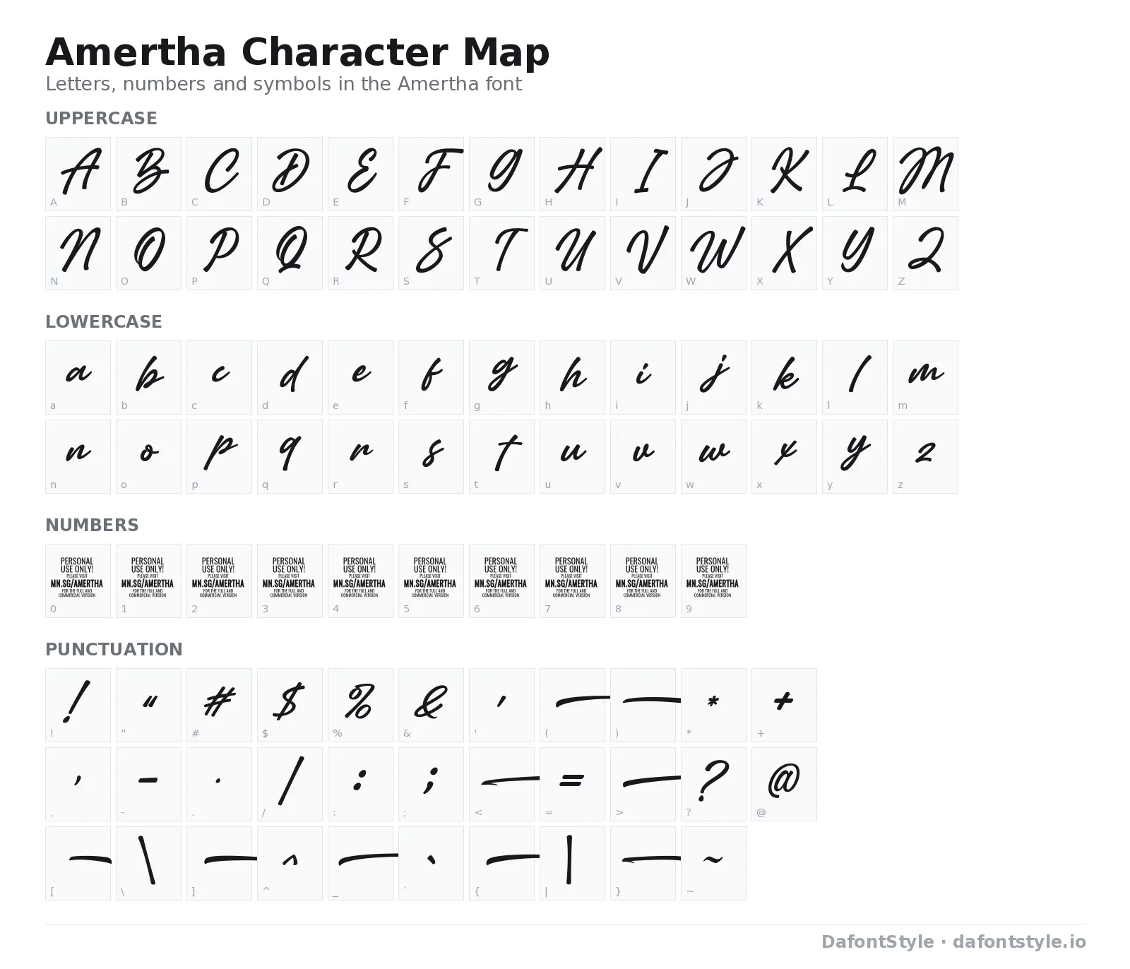 Amertha font character map with uppercase and lowercase letters, numbers and symbols
