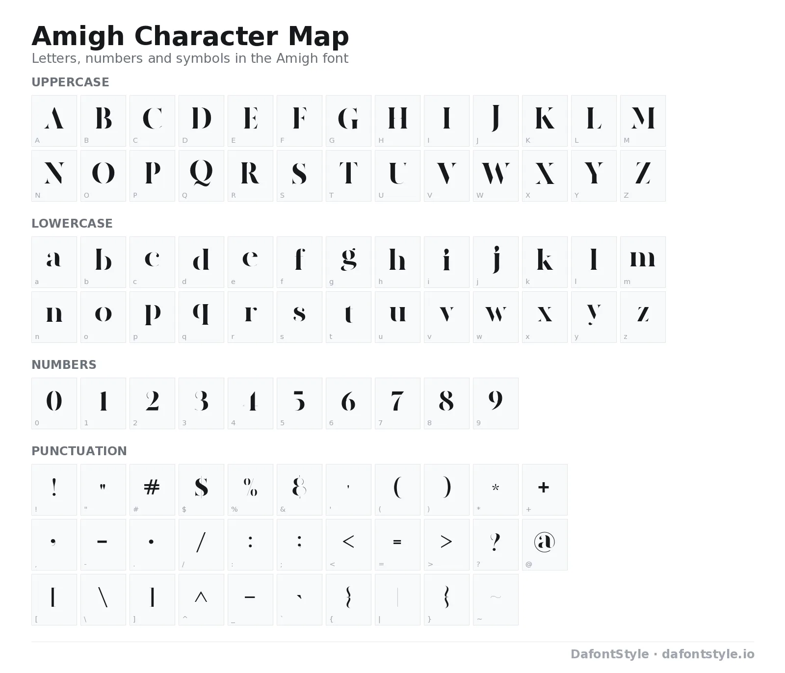 Amigh font character map with uppercase and lowercase letters, numbers and symbols
