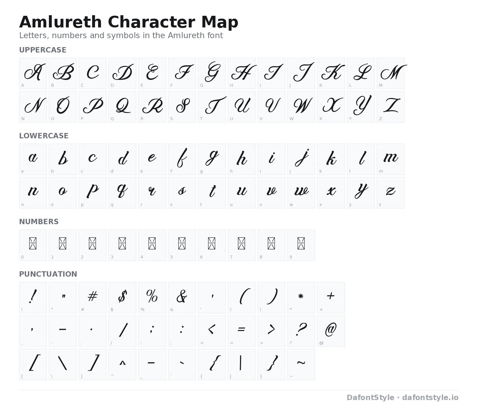 Amlureth font character map with uppercase and lowercase letters, numbers and symbols