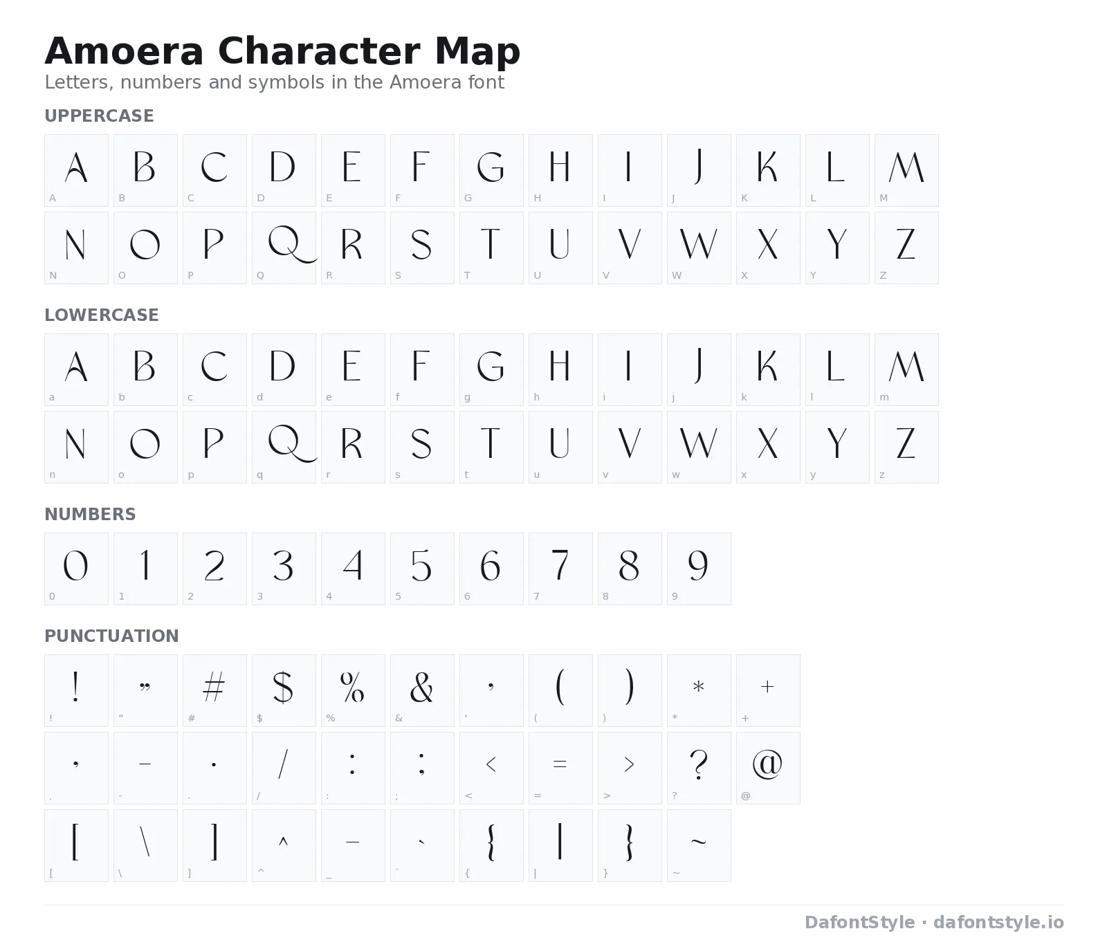 Amoera font character map with uppercase and lowercase letters, numbers and symbols
