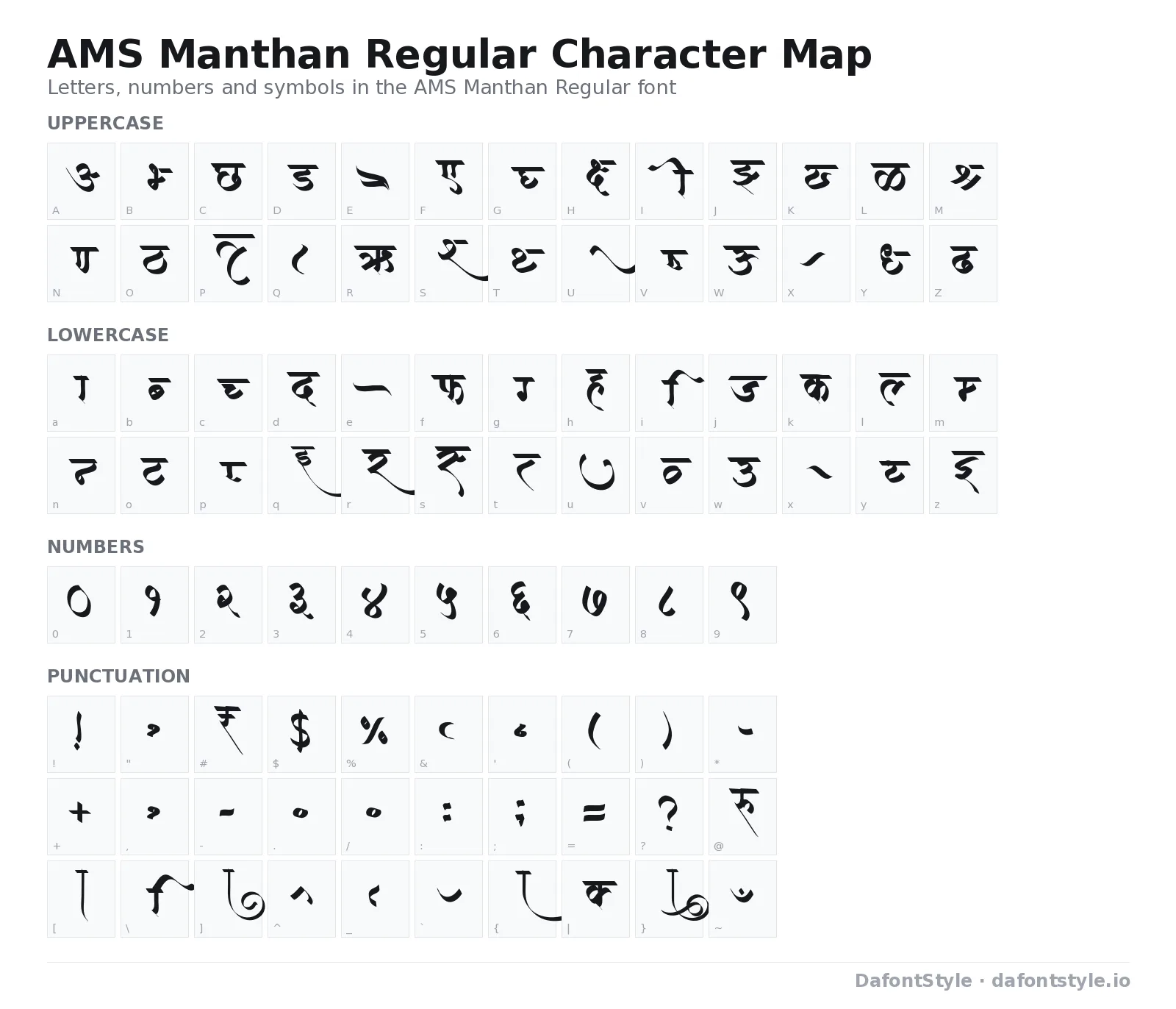 AMS Manthan Regular font character map with uppercase and lowercase letters, numbers and symbols
