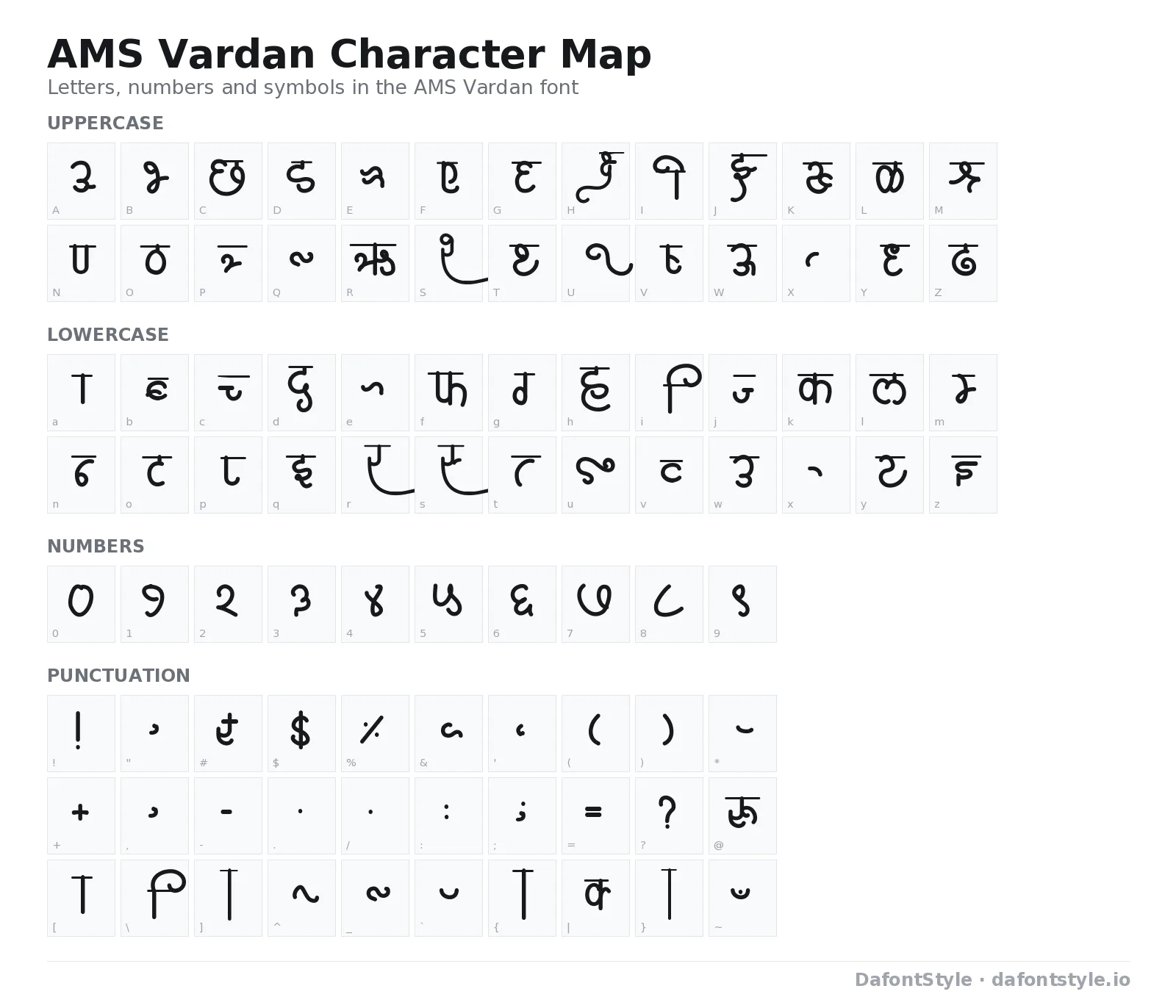 AMS Vardan font character map with uppercase and lowercase letters, numbers and symbols