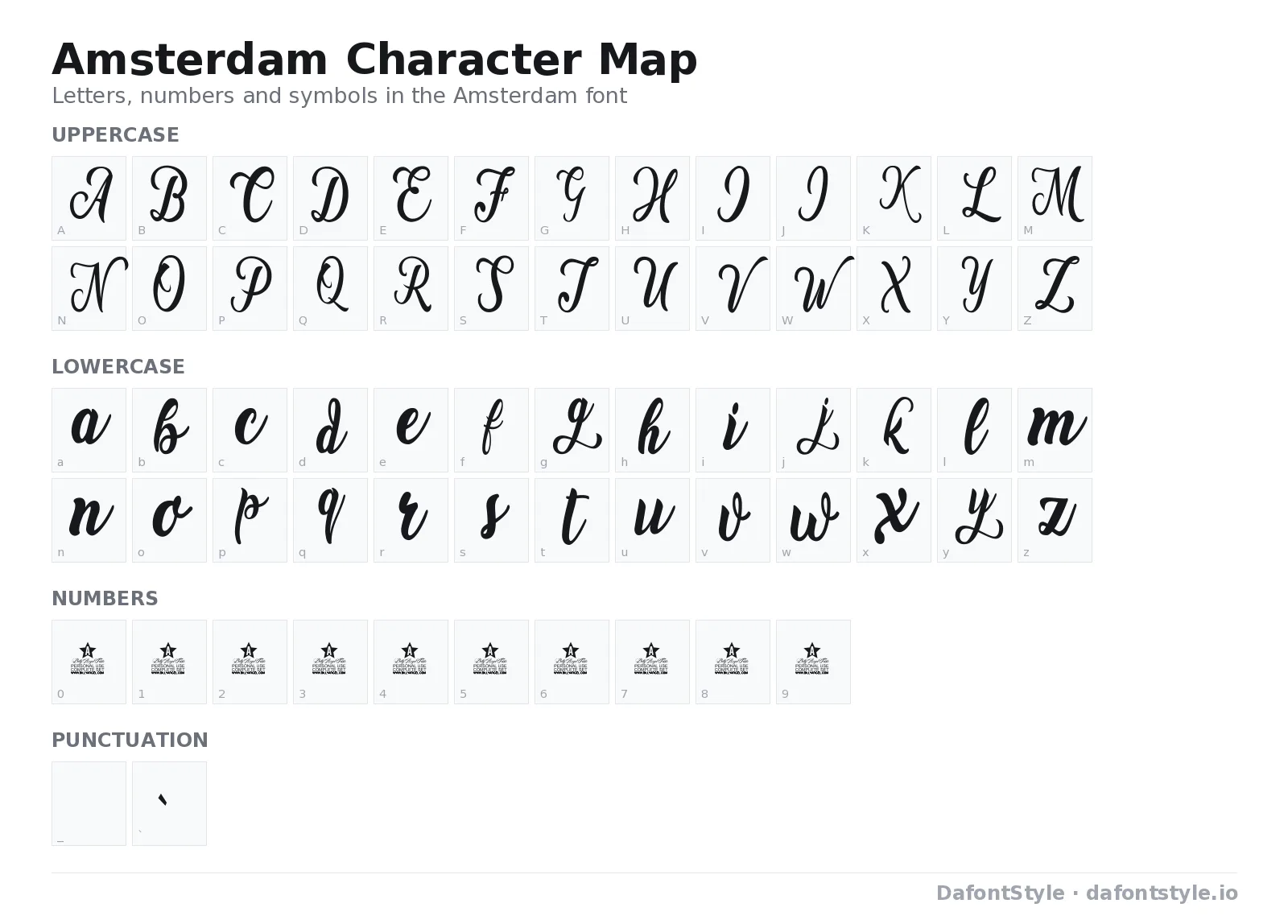 Amsterdam font character map with uppercase and lowercase letters, numbers and symbols