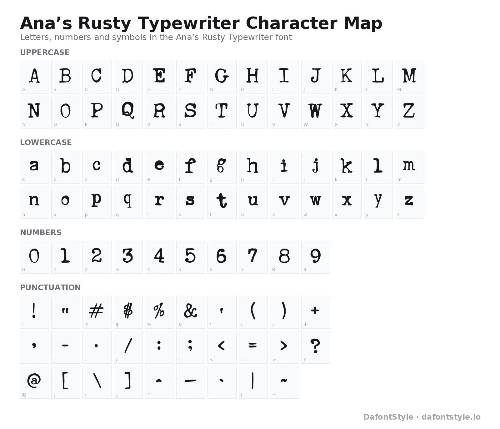 Ana’s Rusty Typewriter font character map with uppercase and lowercase letters, numbers and symbols