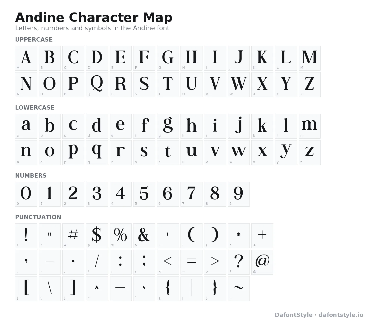 Andine font character map with uppercase and lowercase letters, numbers and symbols