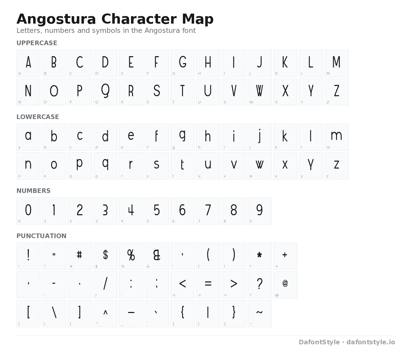 Angostura font character map with uppercase and lowercase letters, numbers and symbols