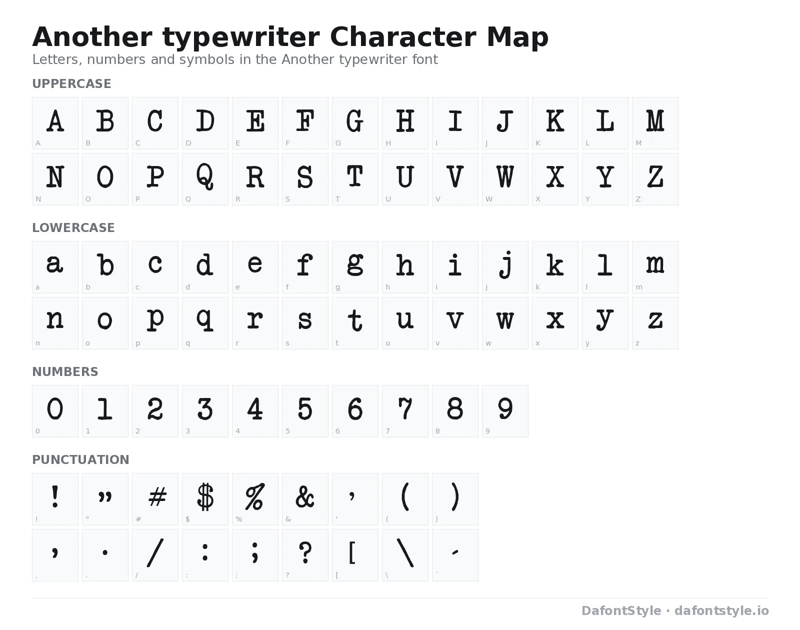 Another typewriter font character map with uppercase and lowercase letters, numbers and symbols