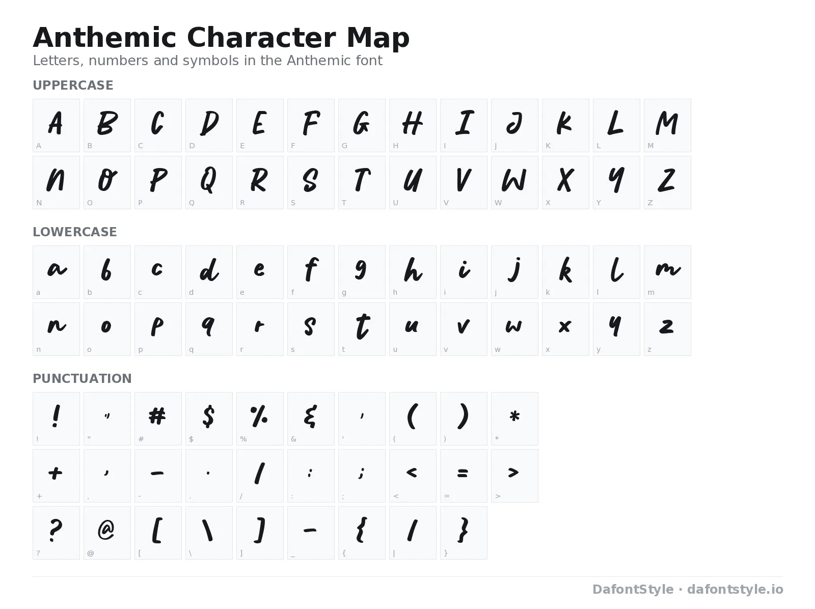 Anthemic font character map with uppercase and lowercase letters, numbers and symbols