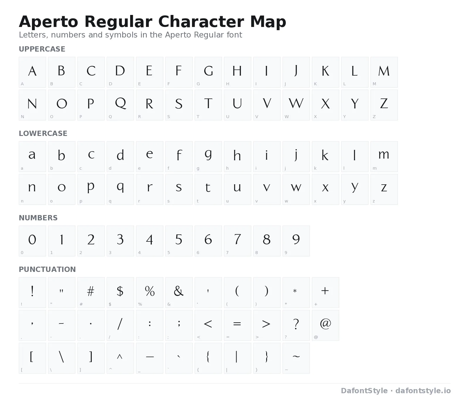 Aperto Regular font character map with uppercase and lowercase letters, numbers and symbols