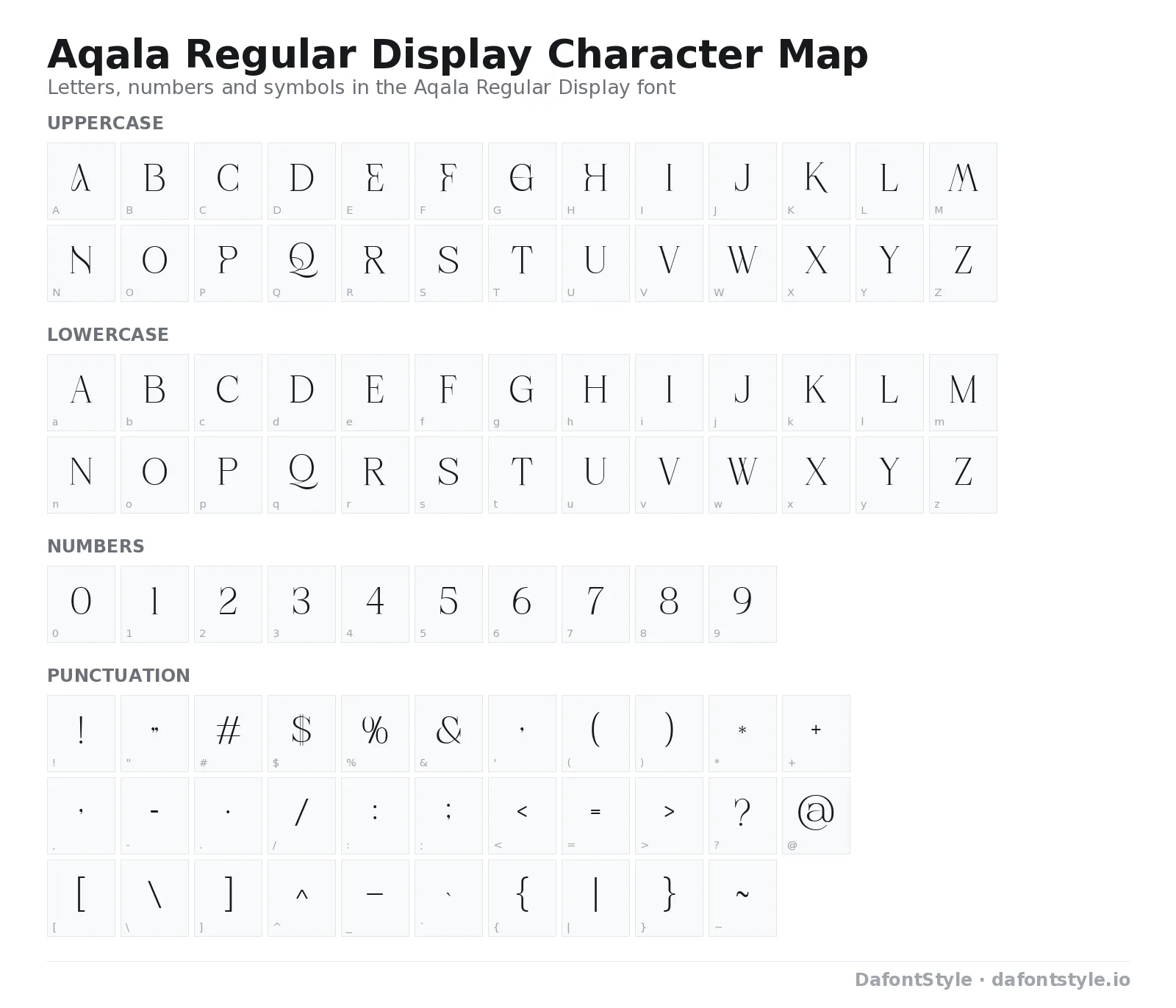 Aqala Regular Display font character map with uppercase and lowercase letters, numbers and symbols