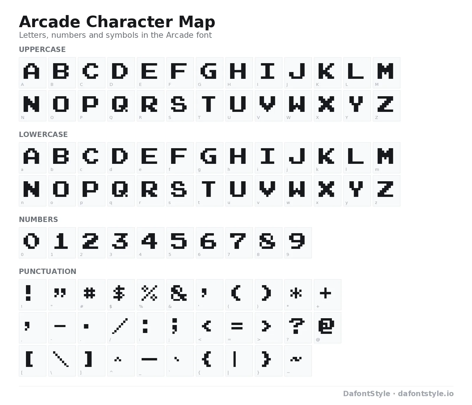 Arcade font character map with uppercase and lowercase letters, numbers and symbols