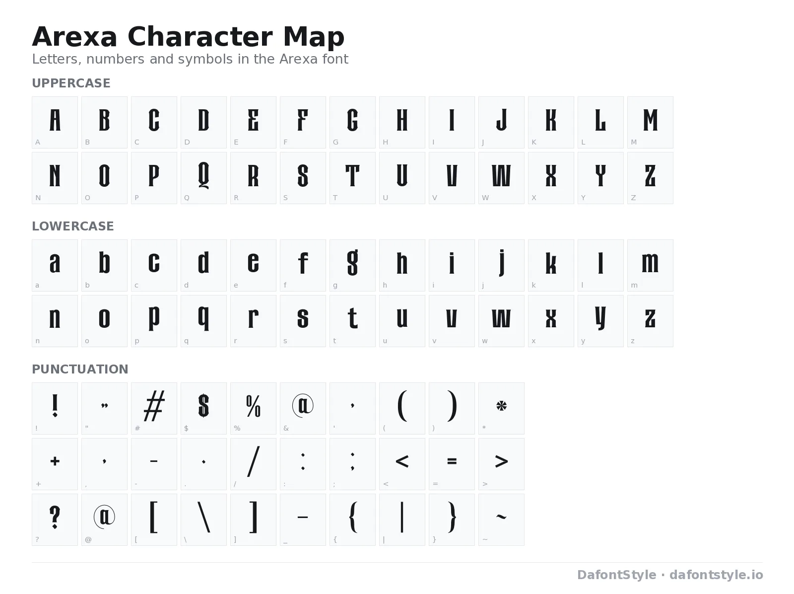 Arexa font character map with uppercase and lowercase letters, numbers and symbols