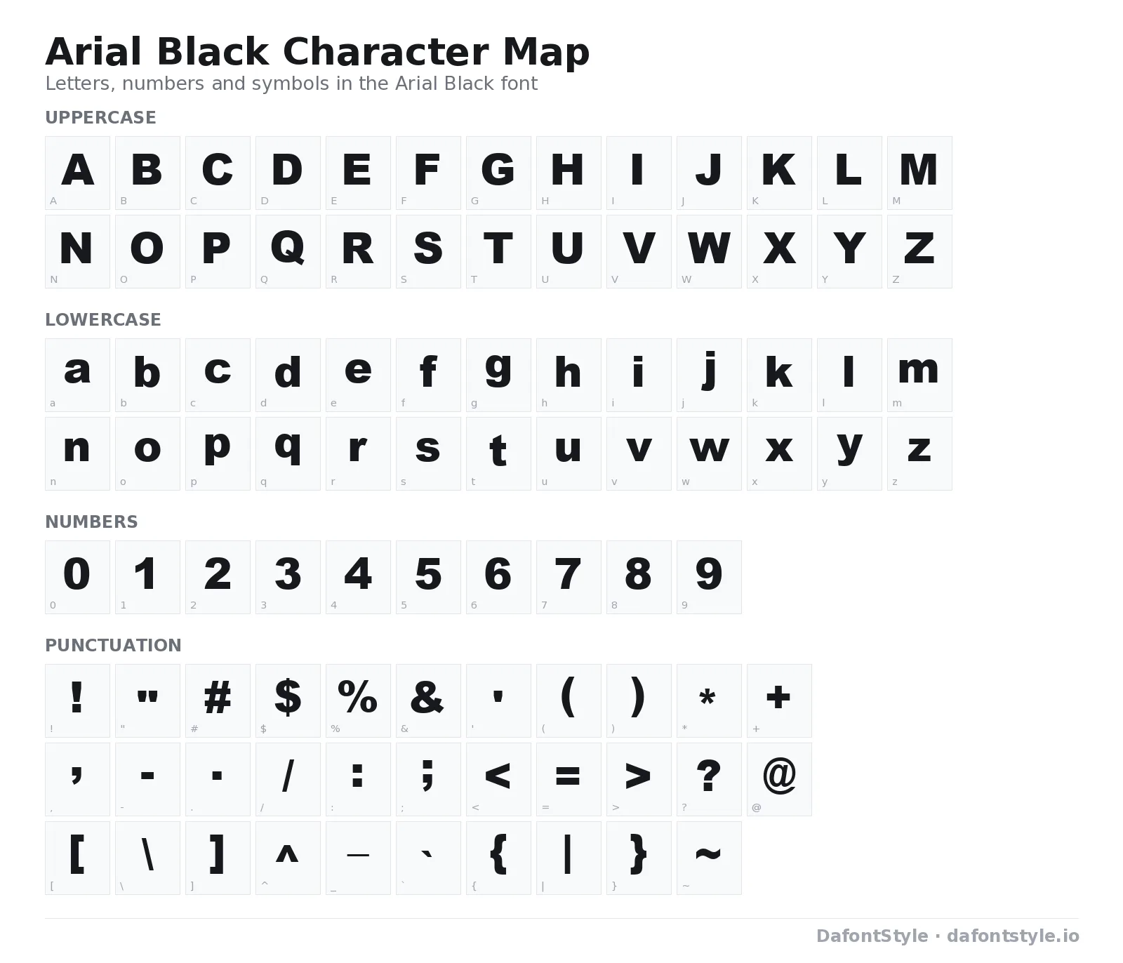 Arial Black font character map with uppercase and lowercase letters, numbers and symbols