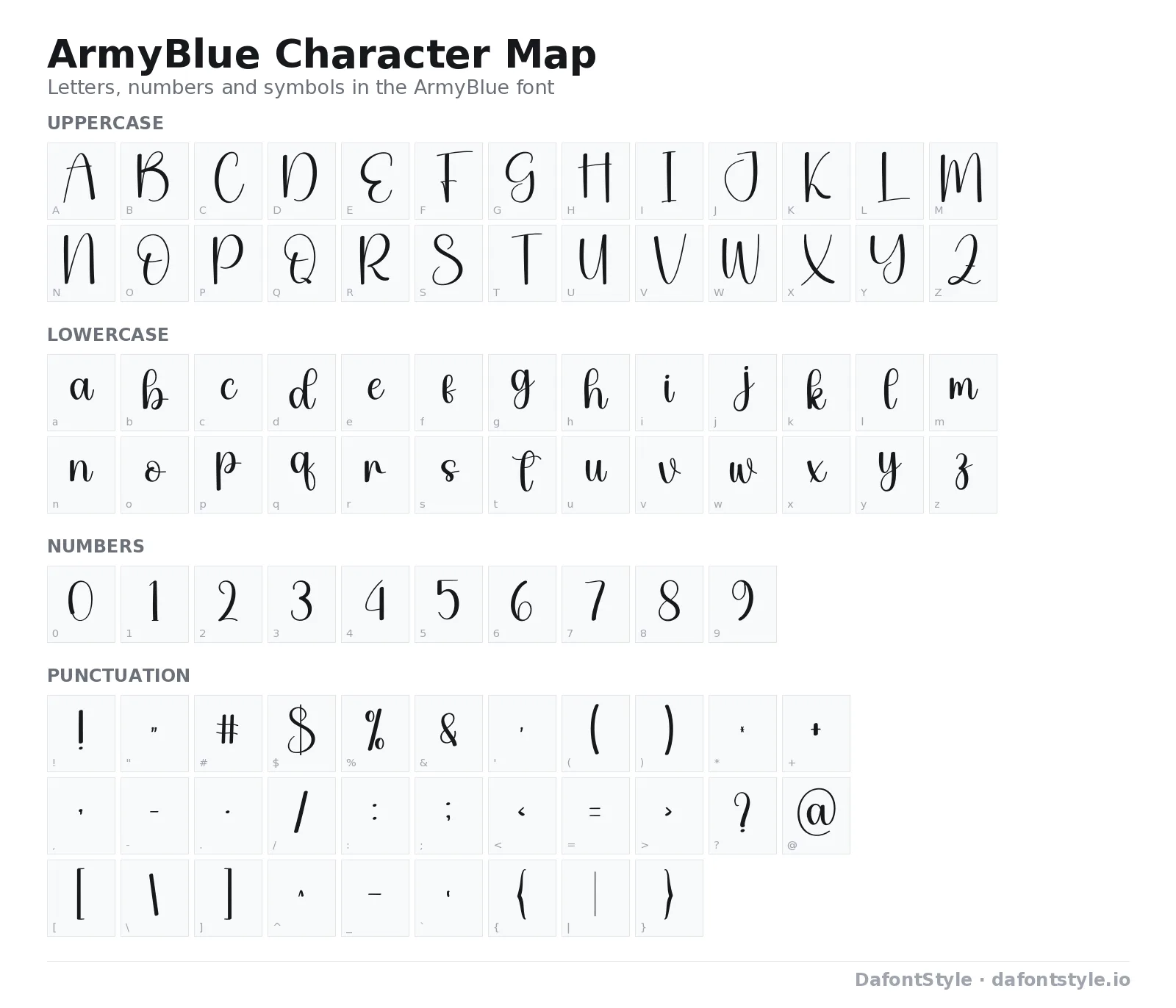 ArmyBlue font character map with uppercase and lowercase letters, numbers and symbols