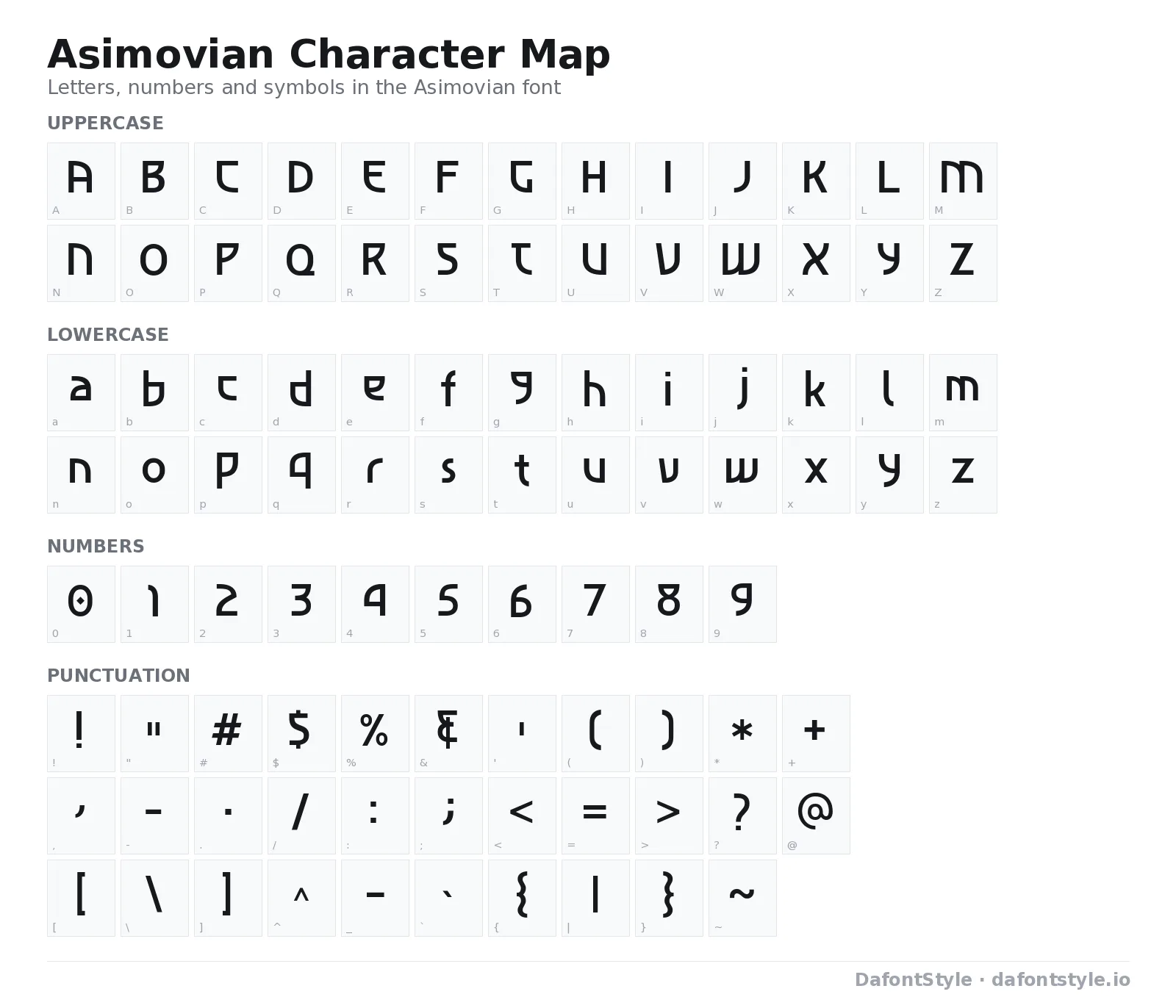 Asimovian font character map with uppercase and lowercase letters, numbers and symbols
